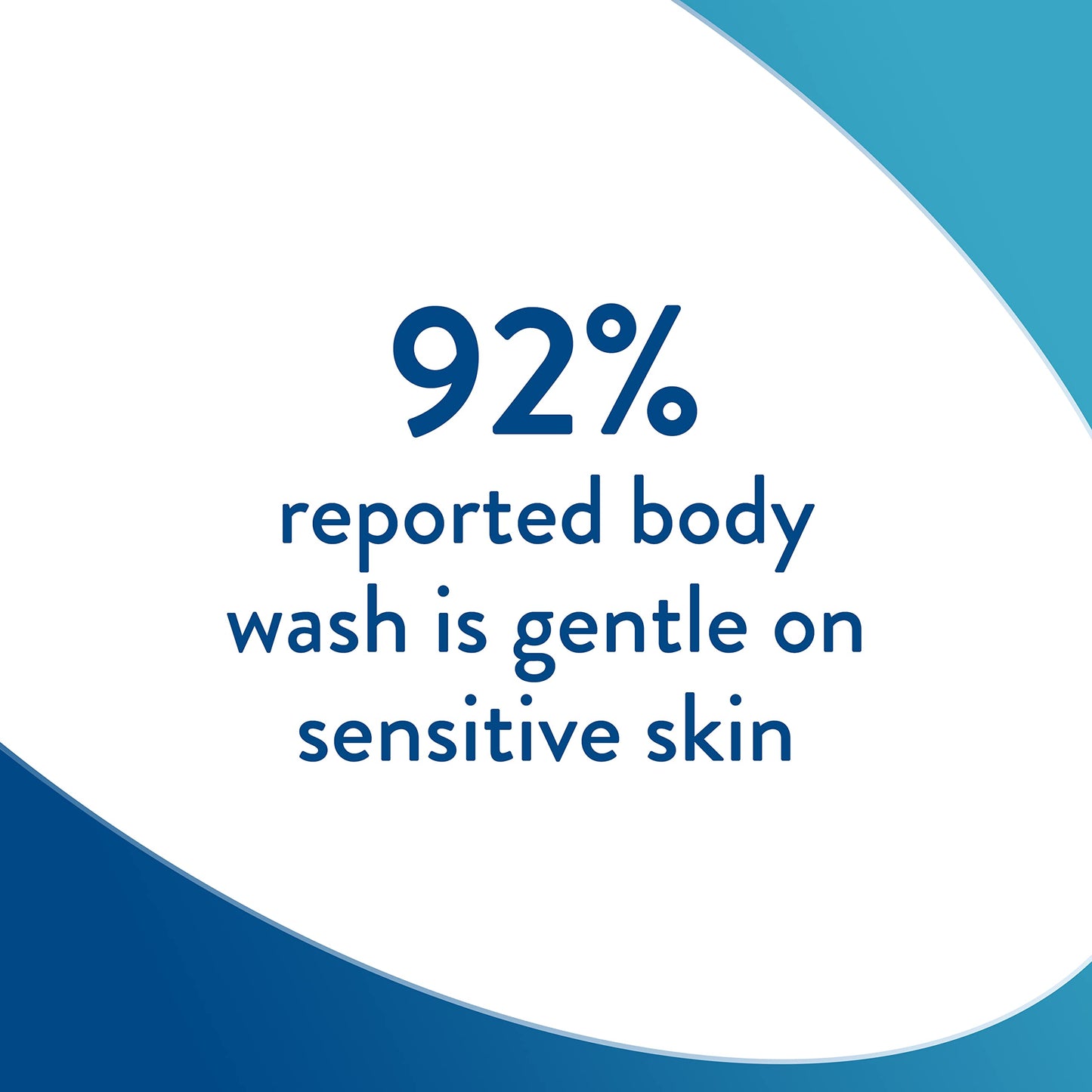 Cetaphil Exfoliating Body Wash for Sensitive Skin
