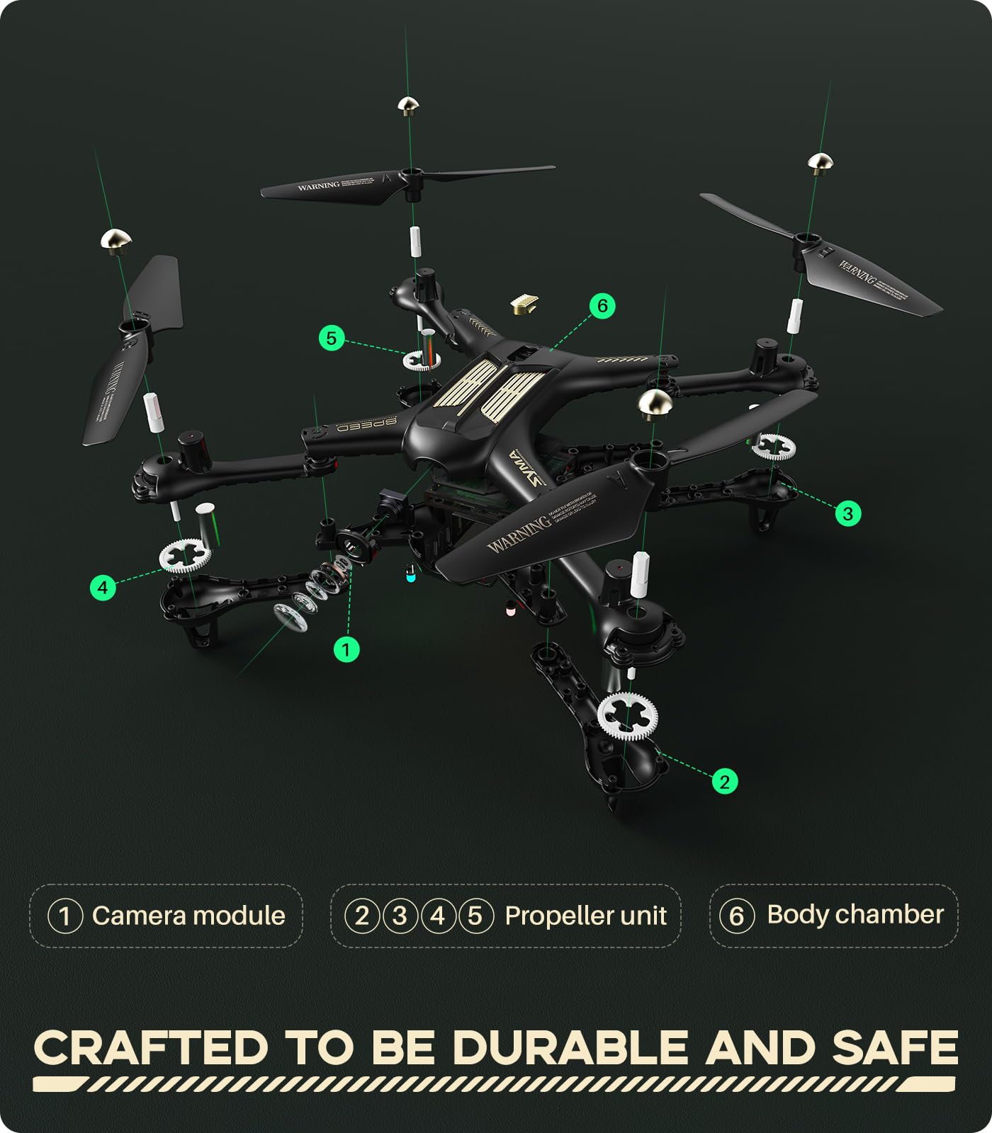 SYMA Foldable 1080P Camera Drone for Kids