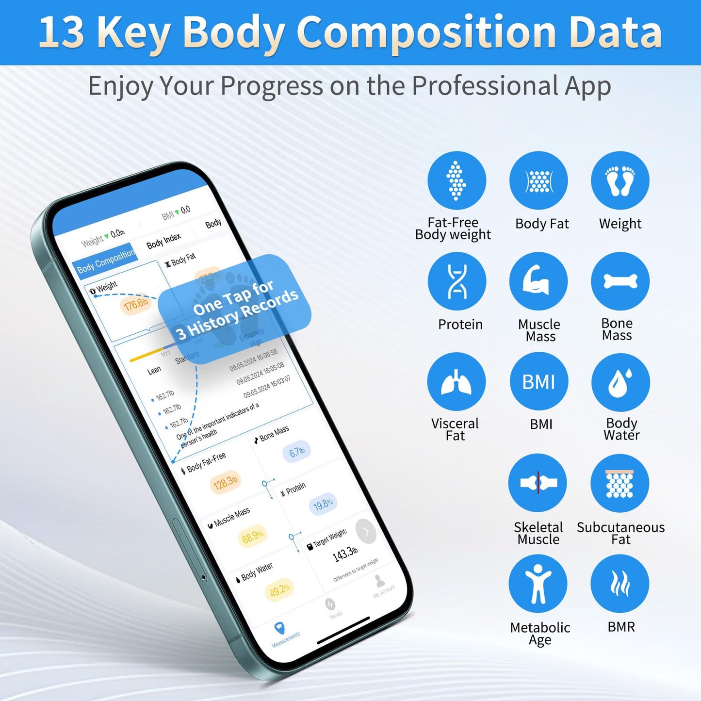 Digital Bathroom Scale for Body Weight and Fat