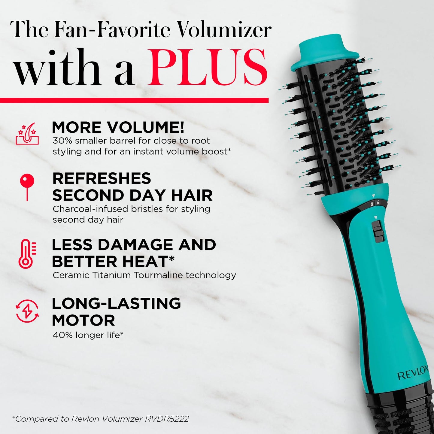 REVLON One Step Volumizer Hair Dryer and Styler