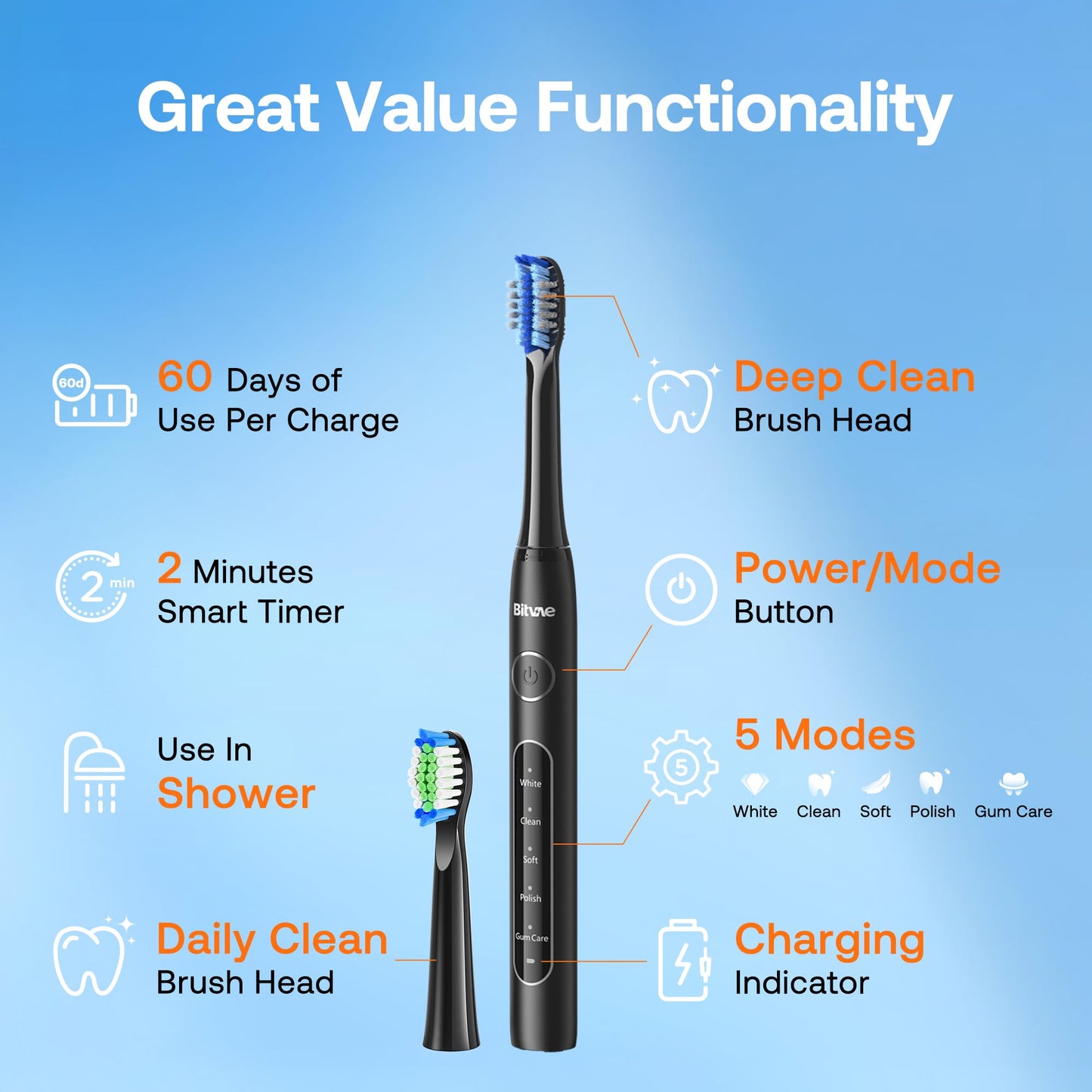 Bitvae ADA Accepted Electric Toothbrush, Travel Toothbrush Rechargeable for Adults and Kids, 60-Day Battery, 5 Modes, 8 Heads, Portable Travel Case & Holder, Shadow Black