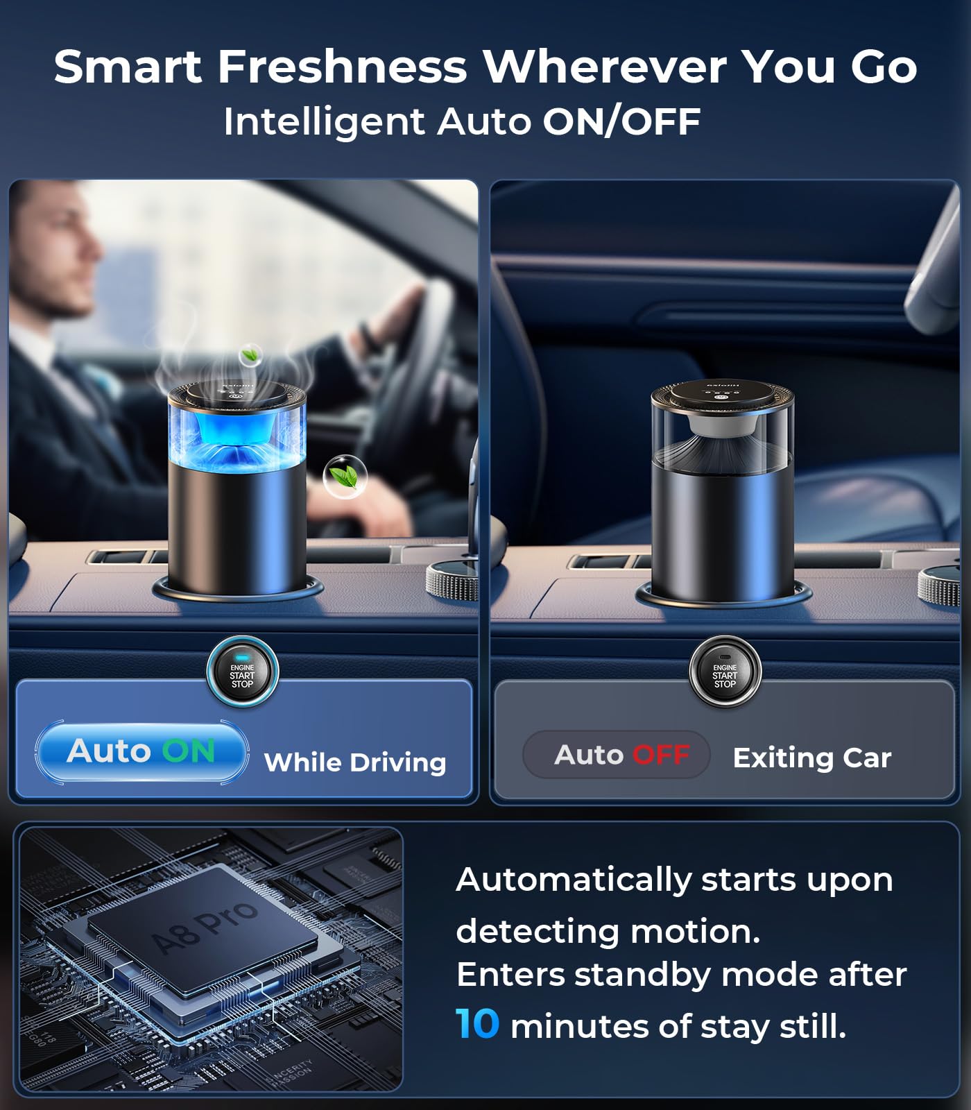 Smart Car Air Freshener Diffuser by Hitolza