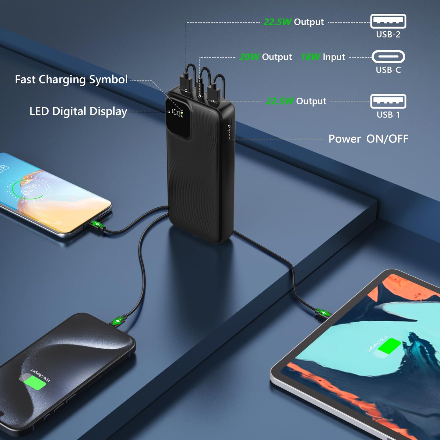 ELALUOKE Portable Charger Power Bank 20000mAh Fast Charging PD 20W and QC 22.5W USB-C in & Out Powerbank External Battery Pack with Portable Charging for iPhone 15 14 13 pro, Samsung S23 etc