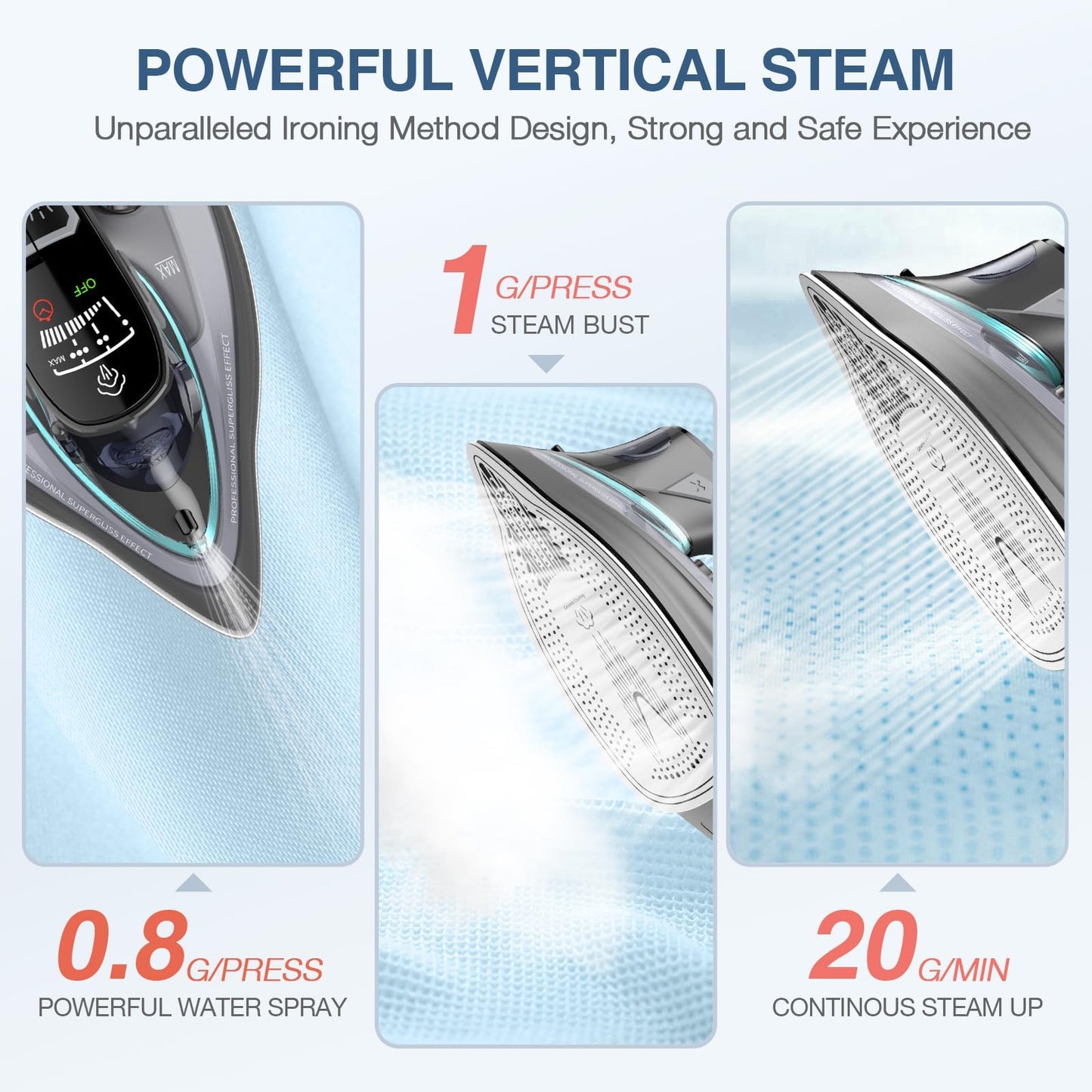 1700W Steam Iron with Non-Stick Soleplate