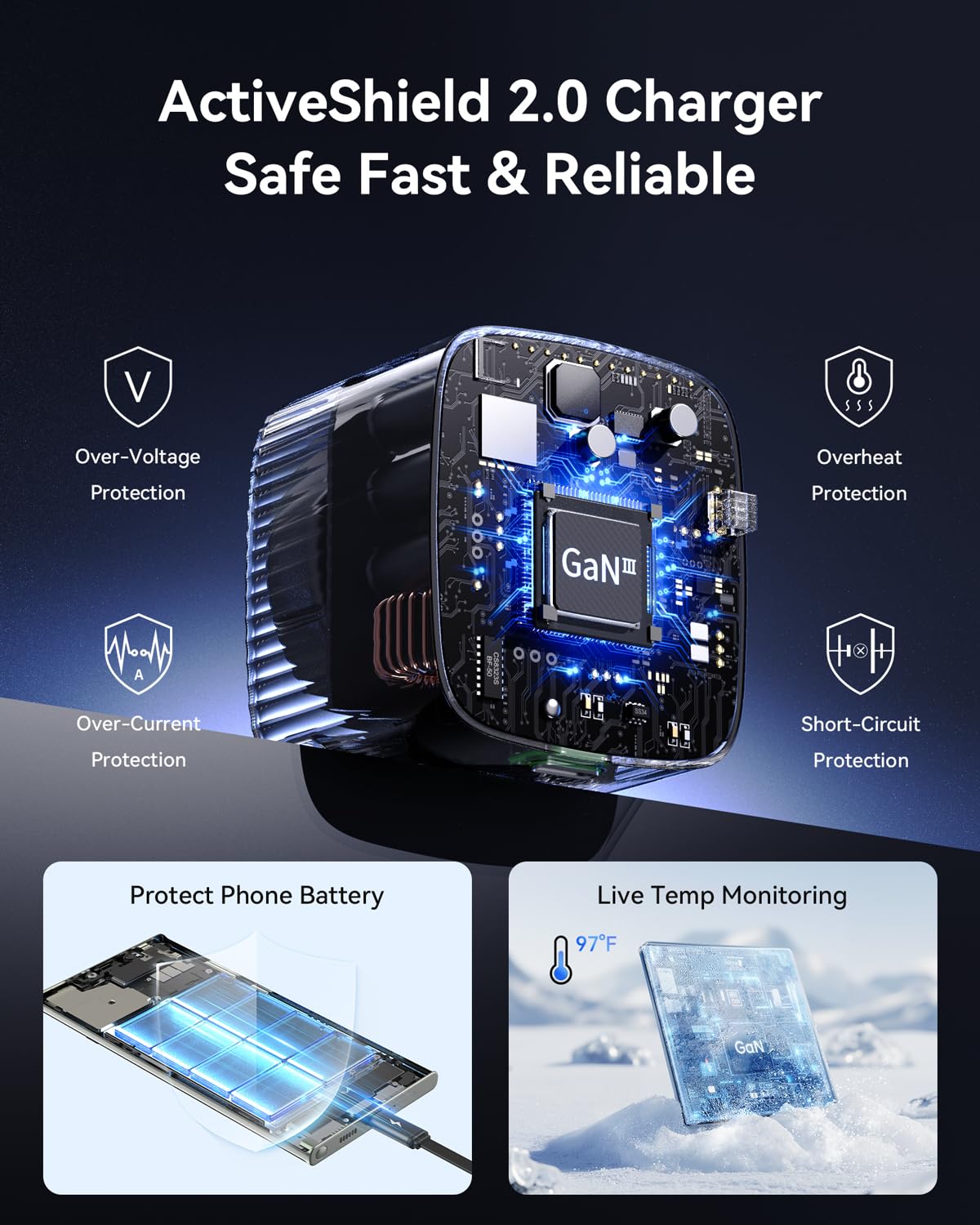 45W Dual Port USB C Fast Charger