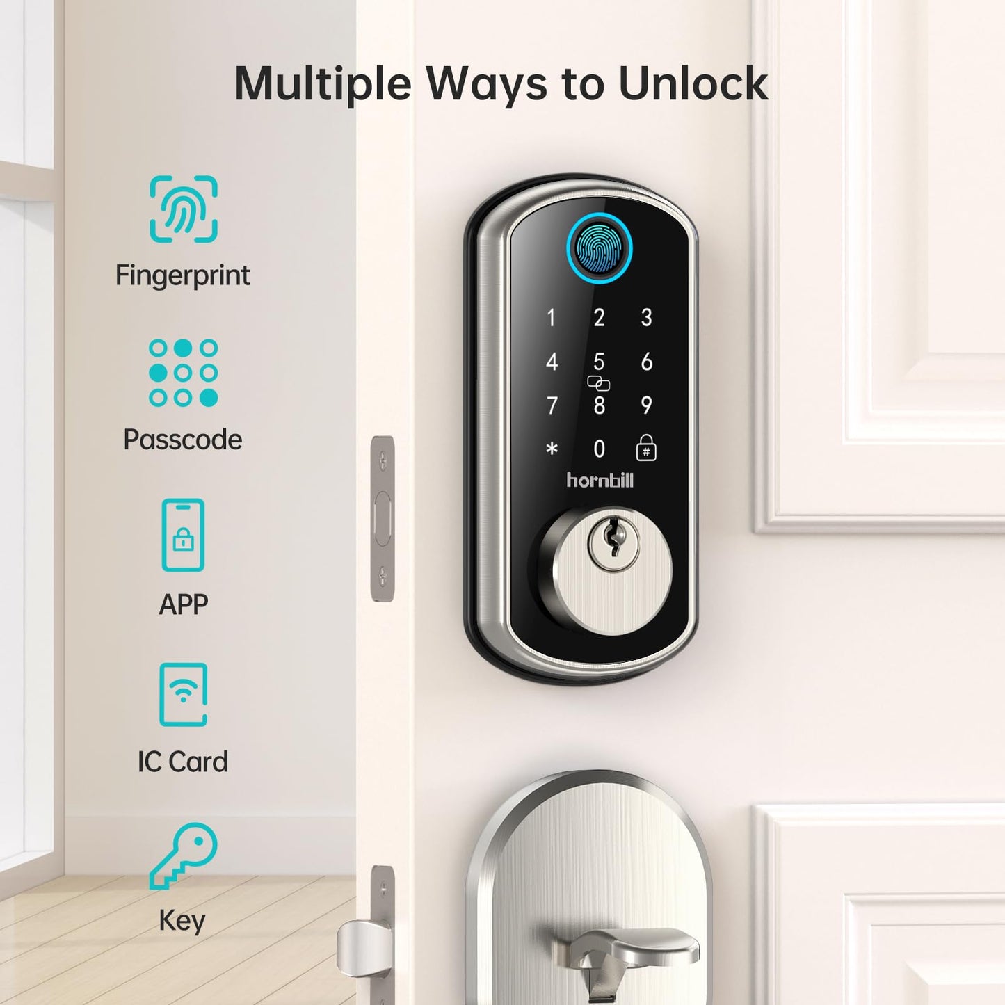 Smart Keyless WiFi Door Lock with Fingerprint