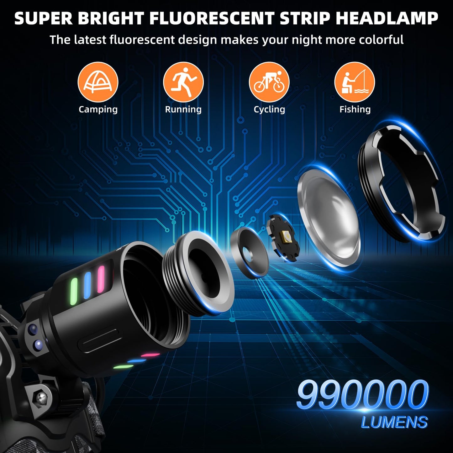 990000lm LED Rechargeable Headlamp for Outdoor Use