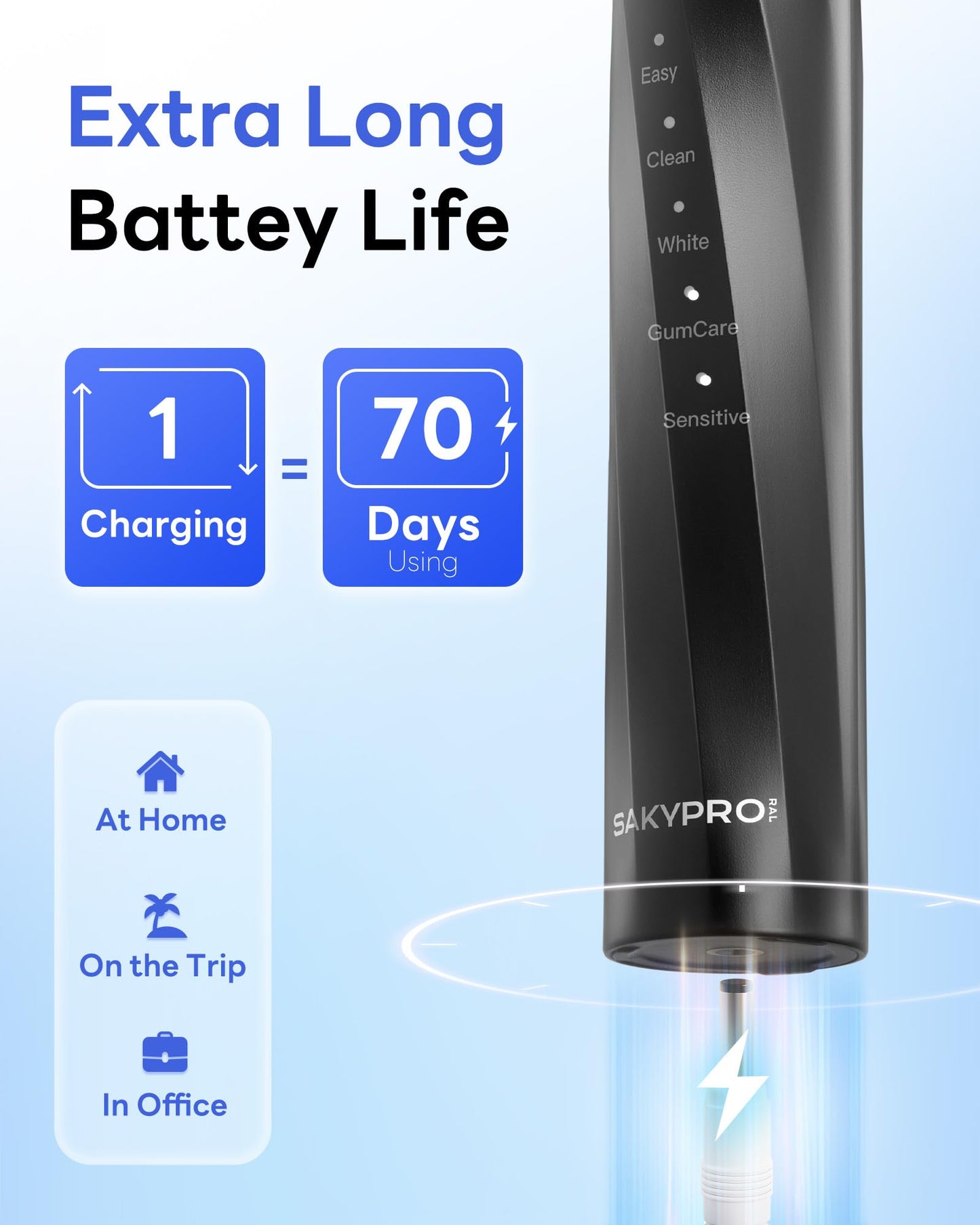40,000 VPM Sonic Toothbrush by SAKYPRORAL