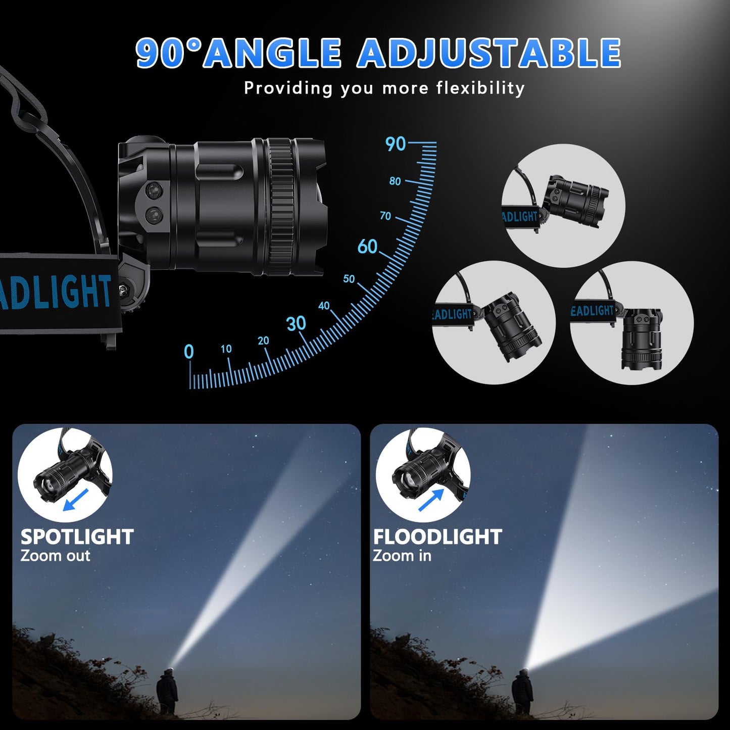 990000LM Rechargeable LED Headlamp with Sensor