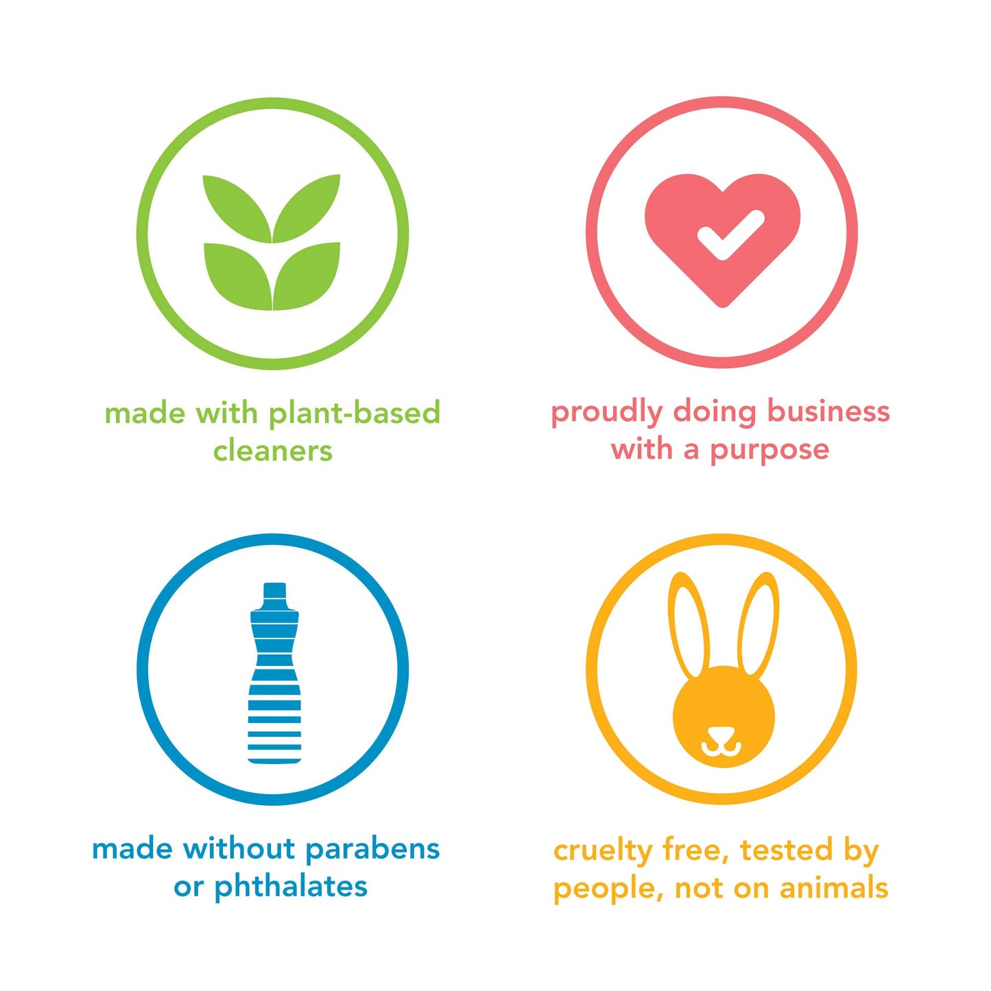 Method Daily Shower Cleaner, Eucalyptus Mint, 4-Pack