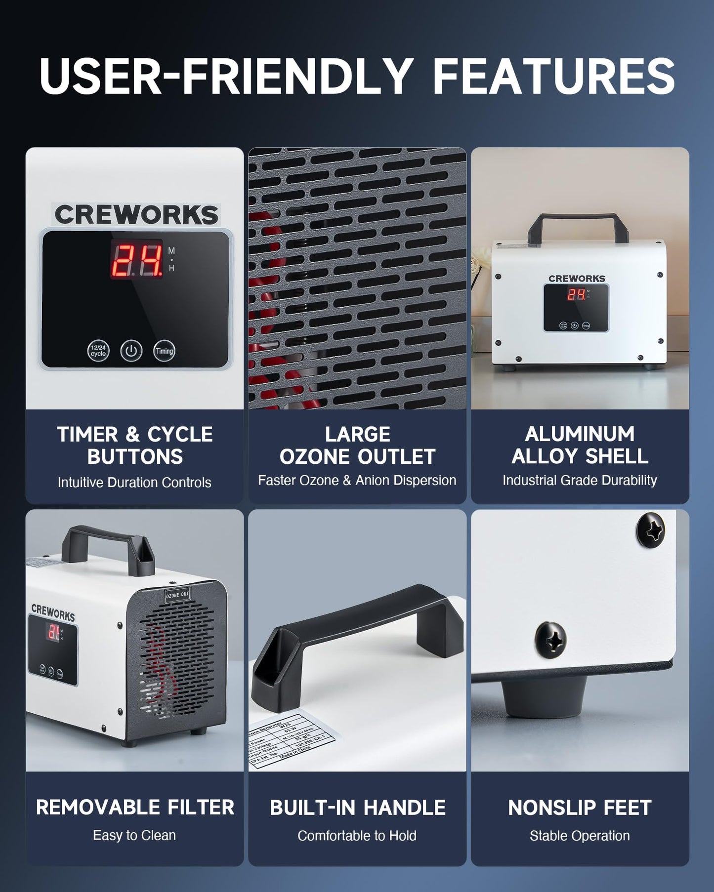 15000 mg/h CREWORKS Ozone Generator for Odor Removal