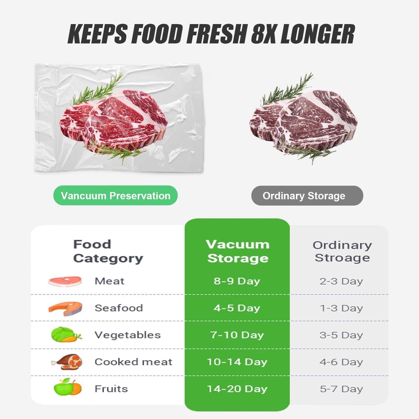 Cordless Vacuum Sealer for Food Storage