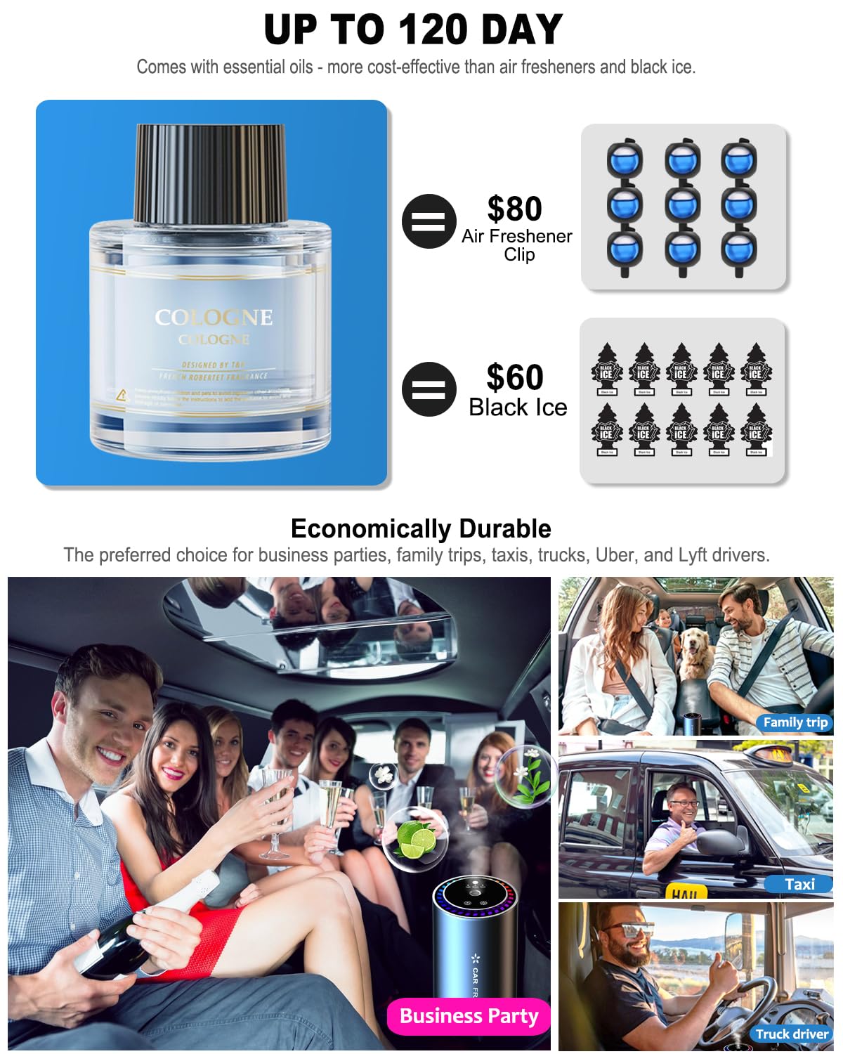 BETNEP Smart Car Air Fresheners, New Smell Experience Cologne Car Freshener Essential Oil Diffuser, Adjustable Concentration, Auto On/Off, Built-in Battery, Each Bottle of Perfume Lasts 120 Days