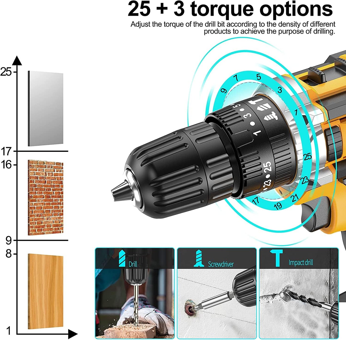 JayLene 21V Cordless Drill Set with 59 Pieces