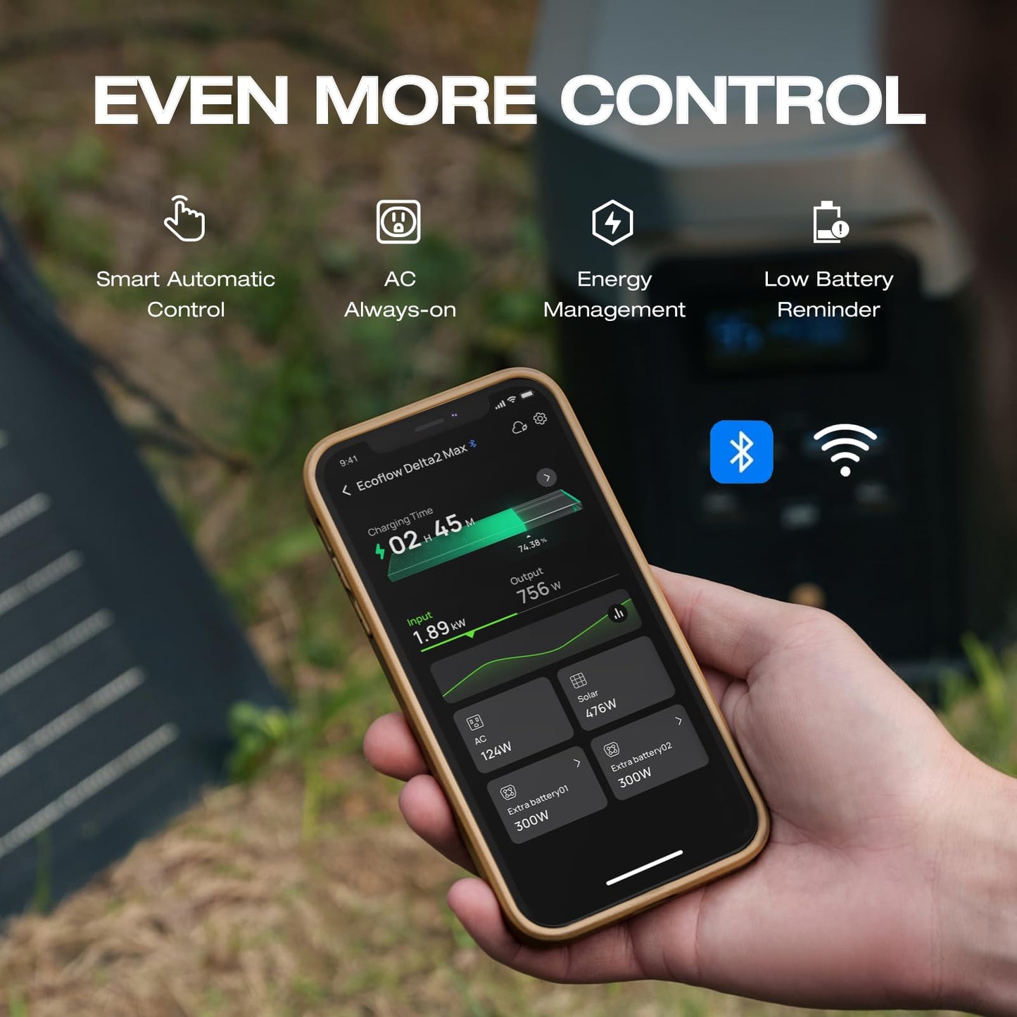 2400W EF ECOFLOW Portable Power Station for Home