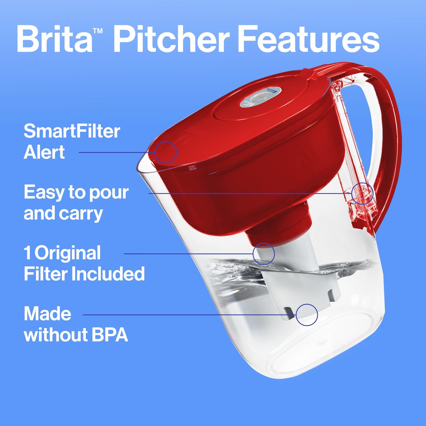 Brita Water Filter Pitcher, 6-Cup BPA Free