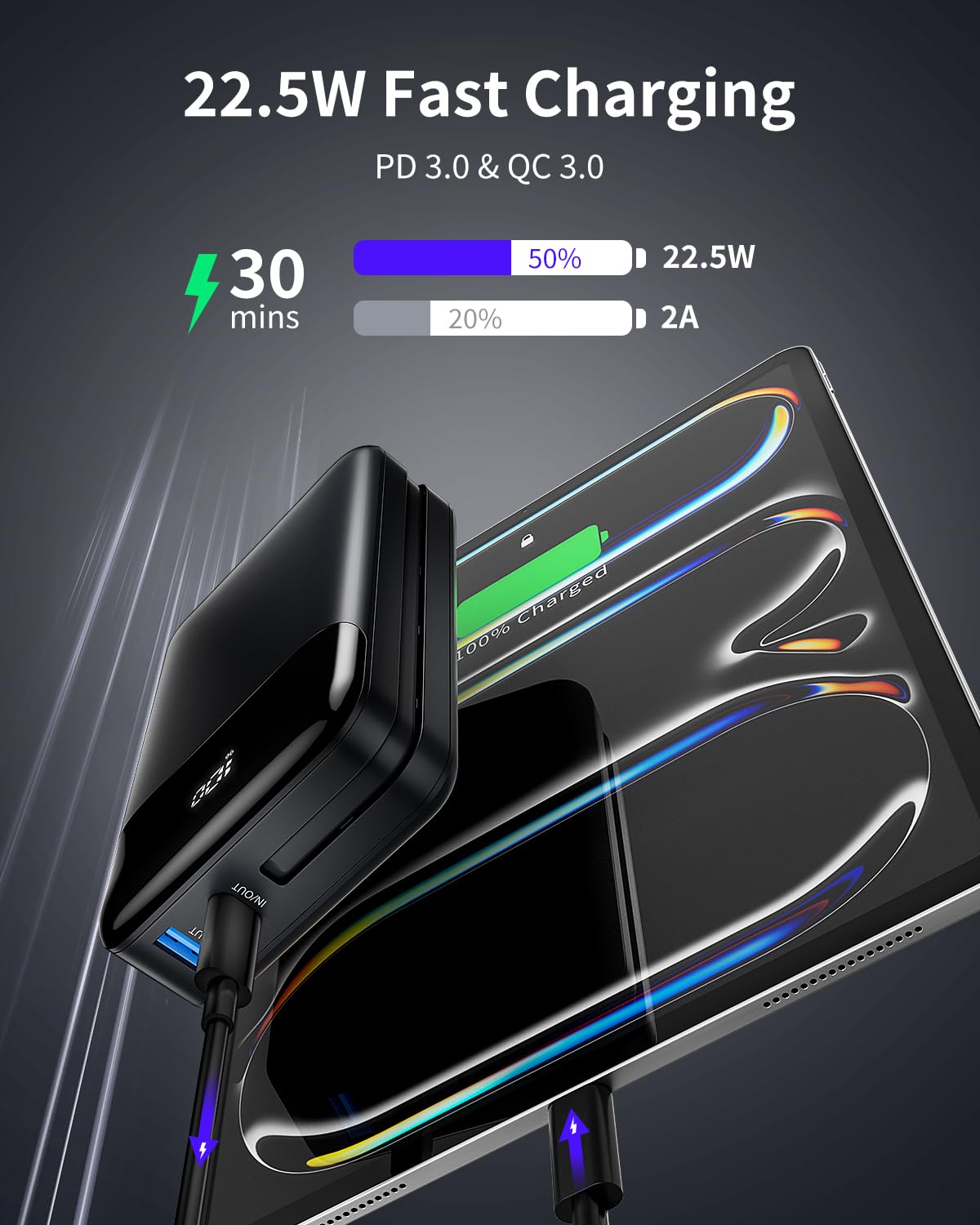 20000mAh High-Speed Power Bank with USB-C Cable
