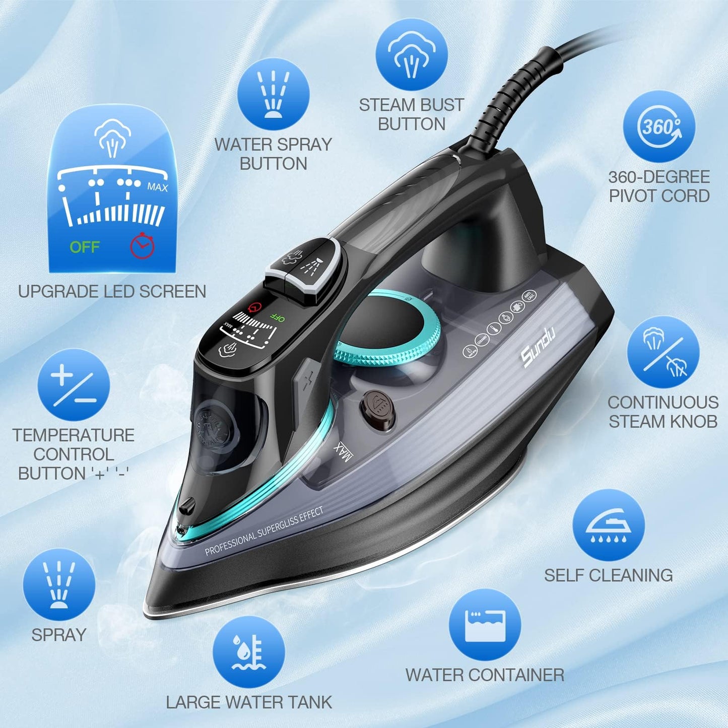 1700W Steam Iron with Non-Stick Soleplate