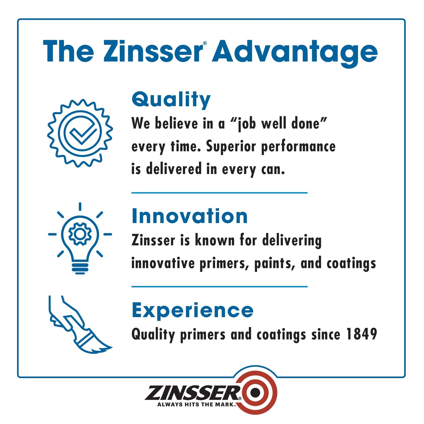 4 Pack Zinsser Multi-Purpose Primer and Sealer, Quart