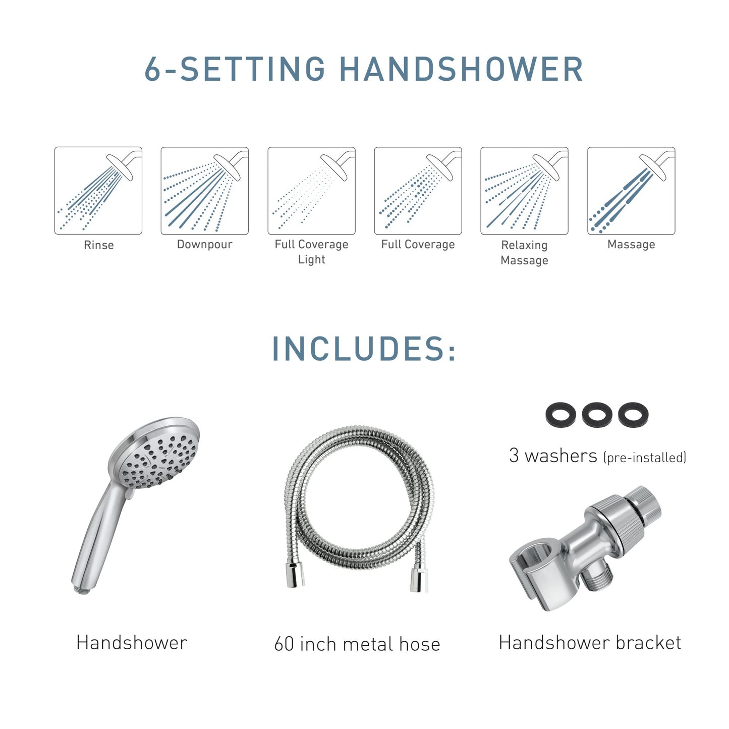 Moen Attune Chrome Handheld Showerhead