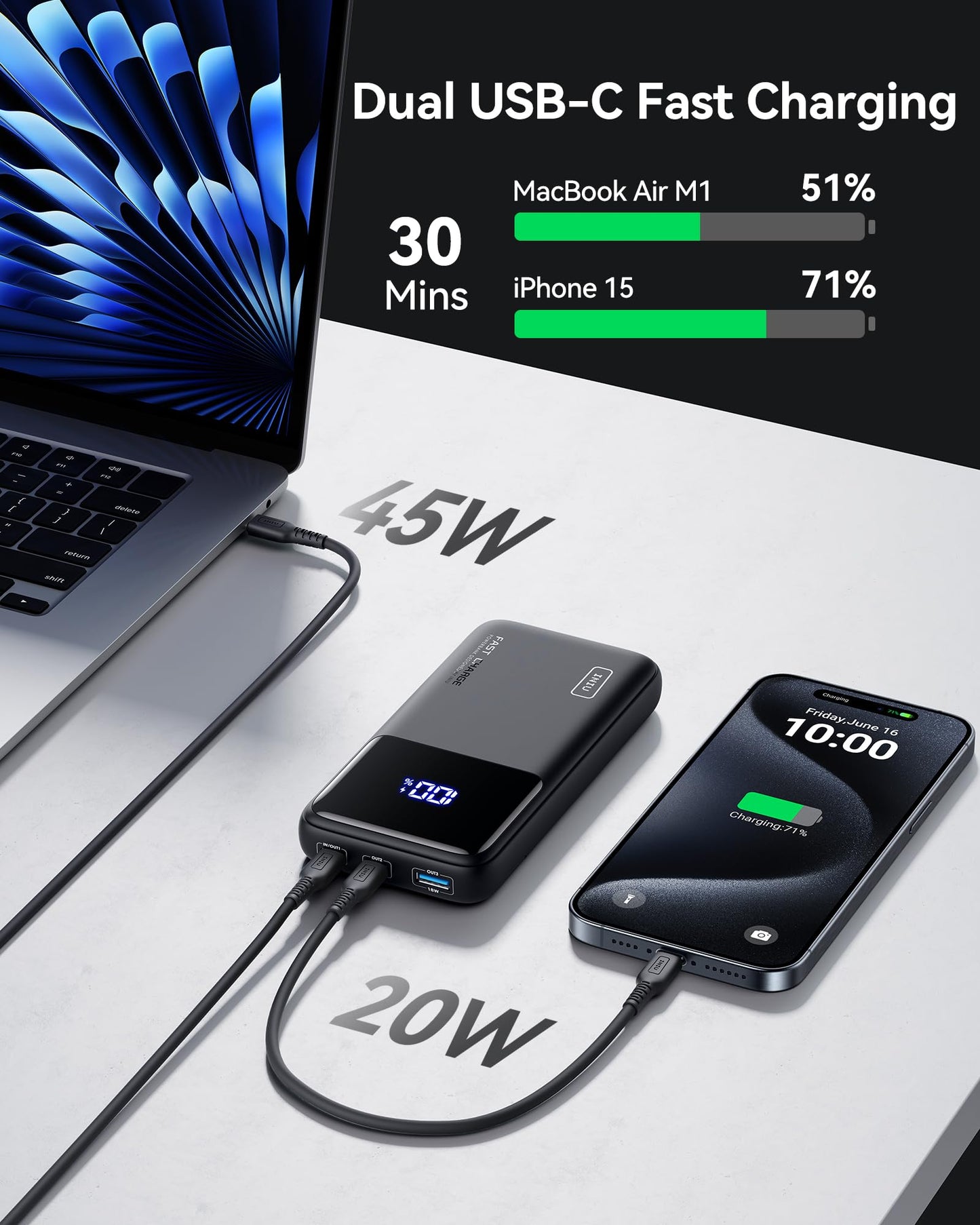 INIU 20000mAh Fast Charging Power Bank