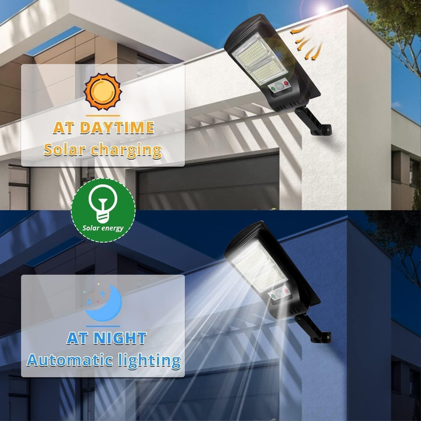 Duewot Outdoor Solar Lights - 2 Pack 1000 Lumens, 3 Motion Sensor Mode, Waterproof Security Lights for Outside Patios, Gardens, Decks, Yards, Barm, Outside Walls, Gutter and Fences.