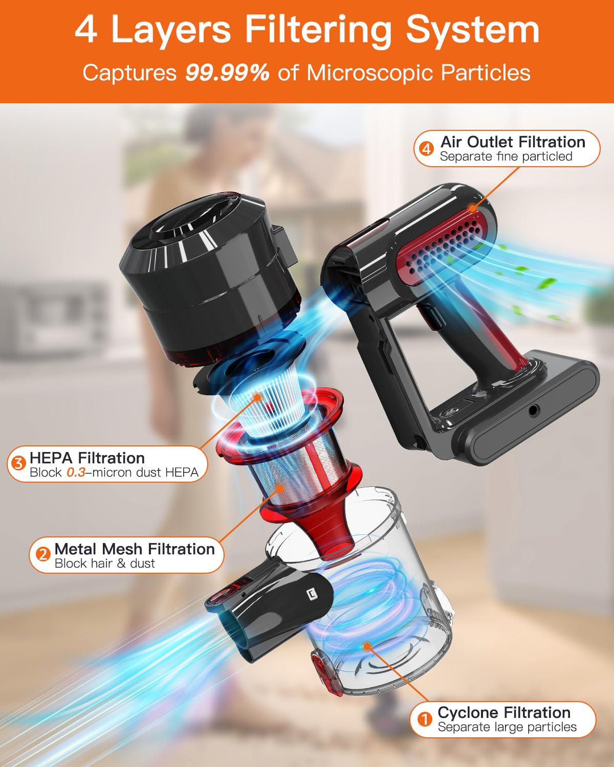 JYH Cordless Vacuum Cleaner, 25kPa Powerful Vacuum Cleaners for Home, Stick Vacuum Rechargeable with 2200mAh Detachable Battery, Up to 45 Mins, Portable Handheld Vacuum for Hardwood Carpet Pet Hair