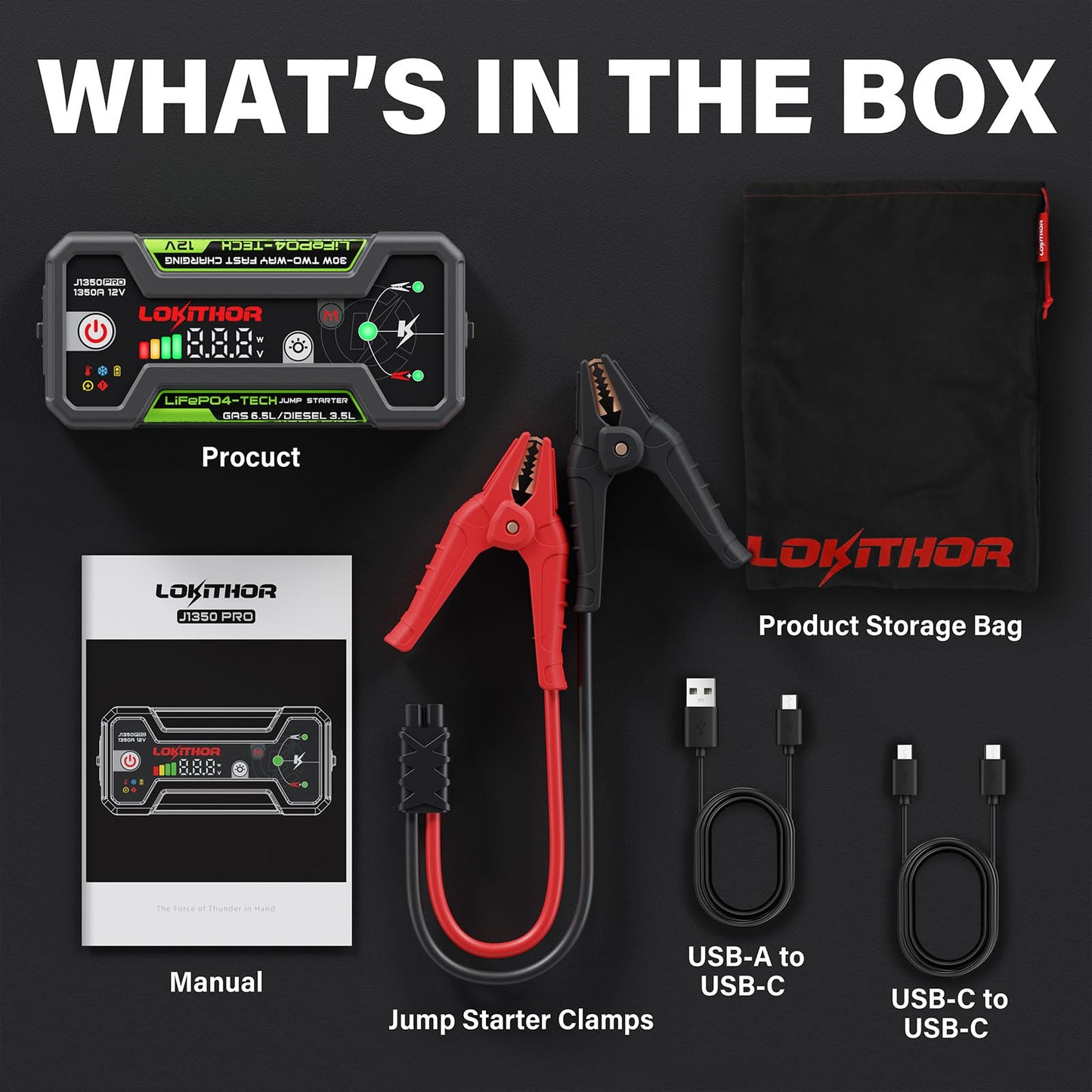 1350 Amp LOKITHOR Jump Starter with Fast Charging