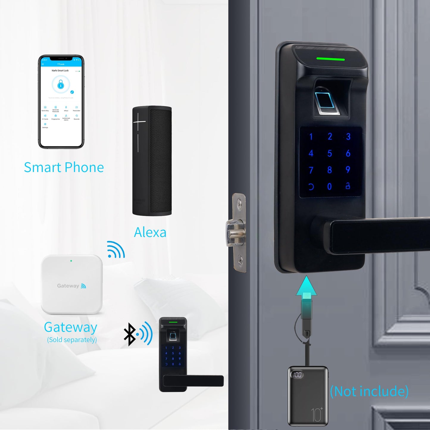 HARFO Keyless Smart Fingerprint Door Lock