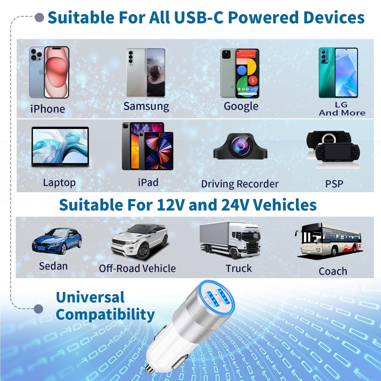 iPhone 16 Fast Car Charger with Type-C Cables