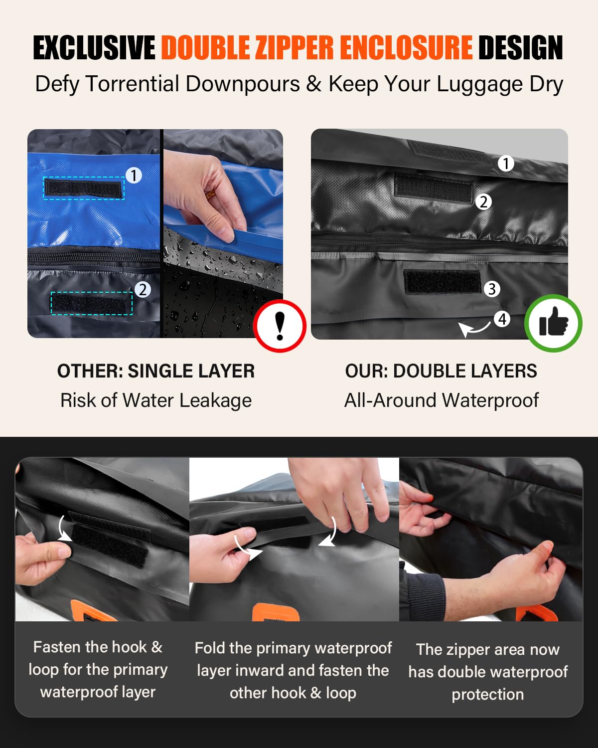 Kimevan Waterproof Rooftop Cargo Carrier, Upgrade Waterproof Design Luggage Roof Rack Soft Cargo Bag 15 Cubic feet for All Cars with/without Rack, includes Anti-Slip Mat, 2 Reinforced Straps