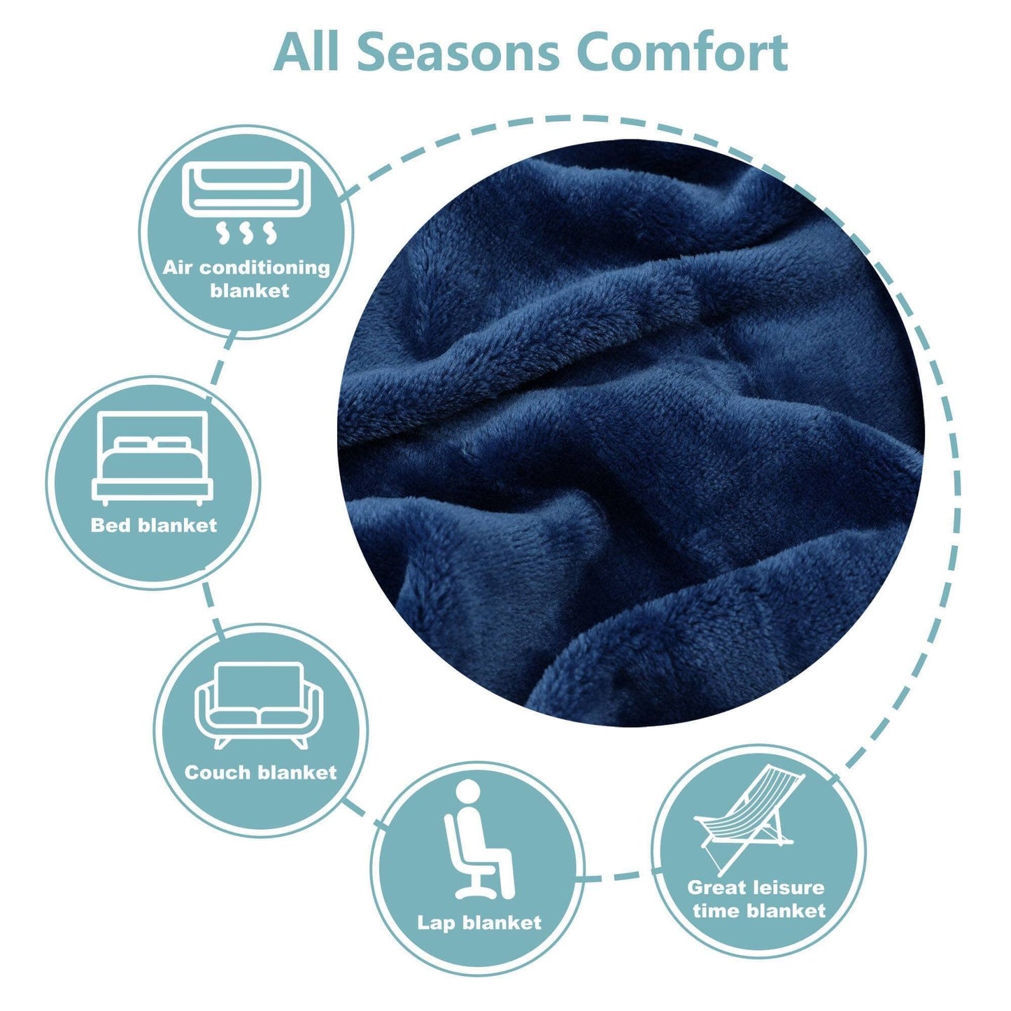 NANPIPER Fleece Blankets, Super Soft Flannel Fuzzy Blanket for Couch, Luxury Cozy Lightweight Microfiber Dog Blanket-Throw Size,Dark Blue