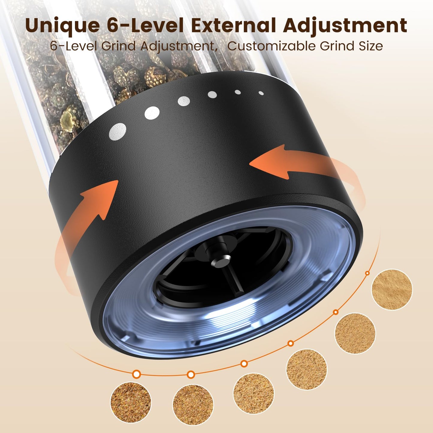 2-Pack USB Rechargeable Electric Grinder Set