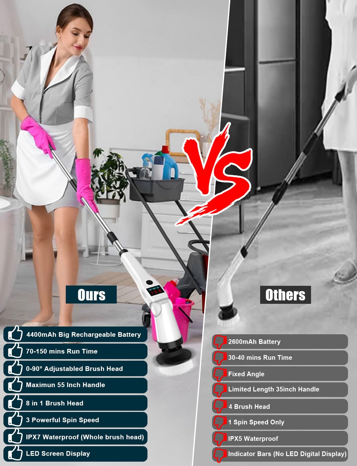 Cordless Electric Spin Scrubber with Adjustable Angle