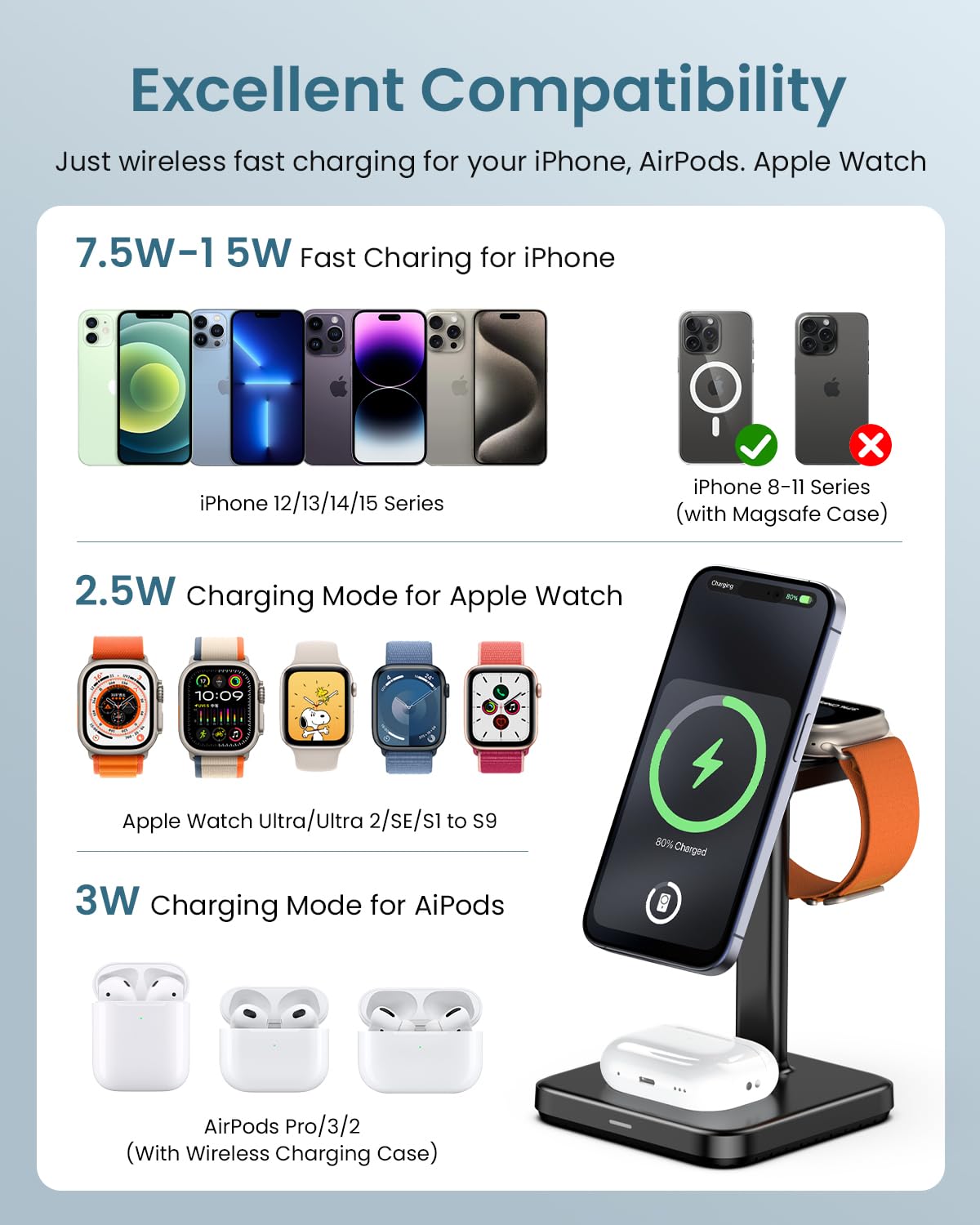 3 in 1 Wireless Charger for Apple Devices