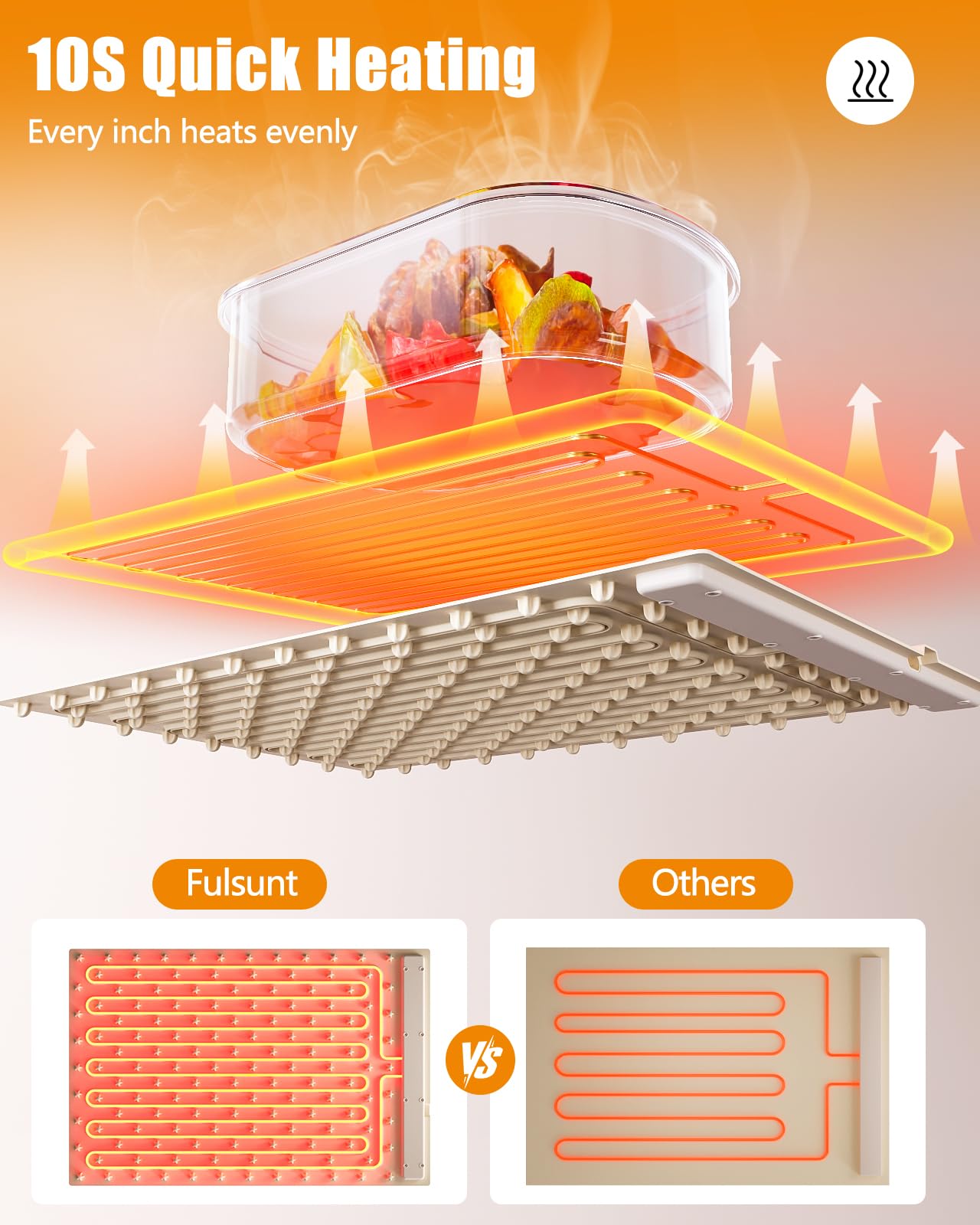 Electric Warming Tray with 3 Temperature Settings