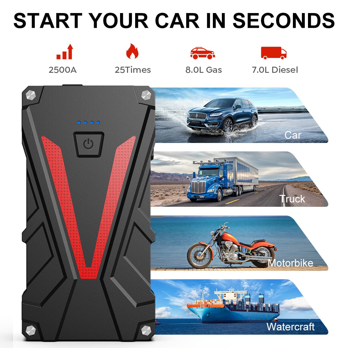 Car Battery Jump Starter 2500A 13800mAh Jump Box (8.0L Gas/7.0L Diesel) Portable Car Jump Starter Battery Pack 12V Lithium Car Battery Jumper Starter with German Jumper Cables, Fast Charge, Compact