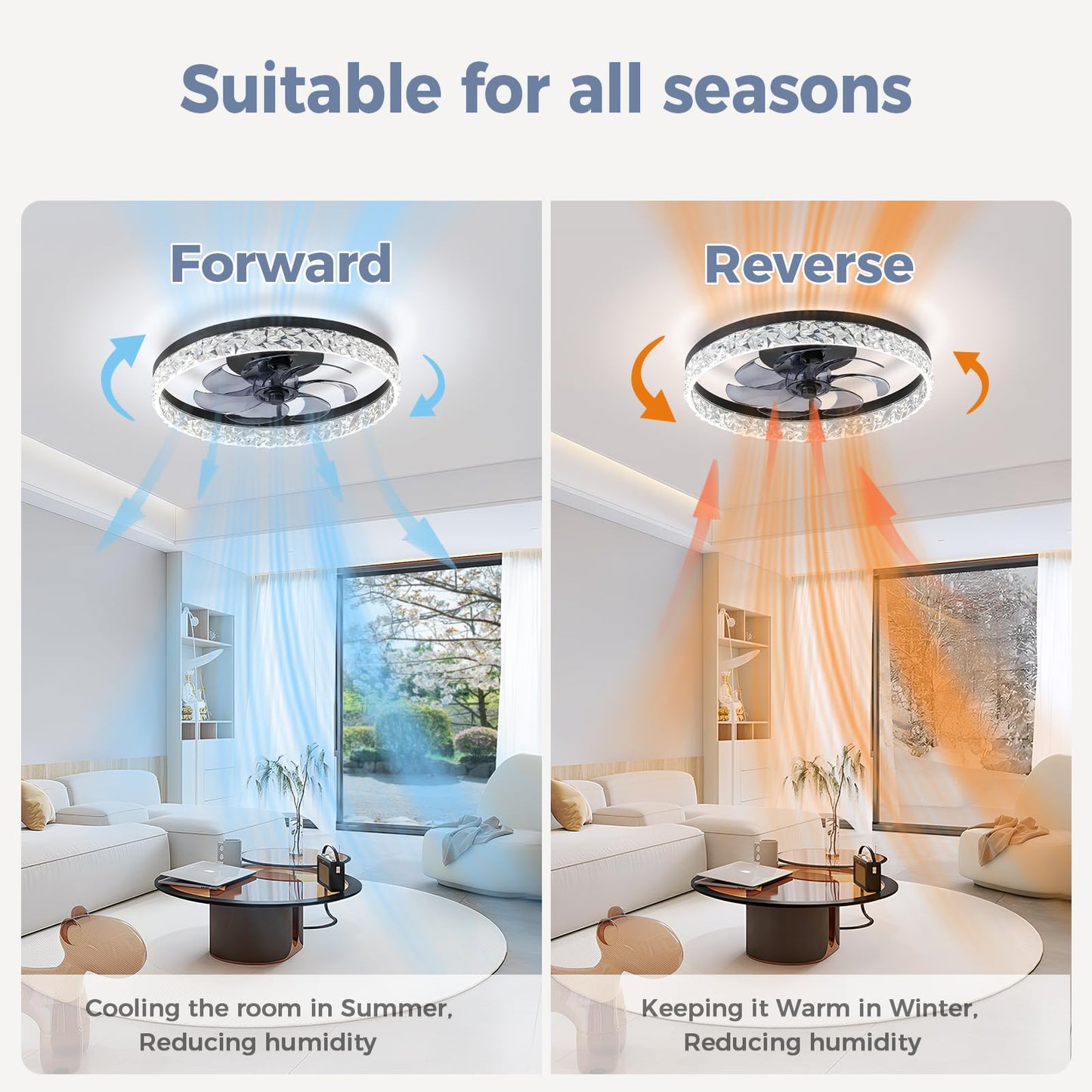 Flush Mount Black Ceiling Fan with Remote Light
