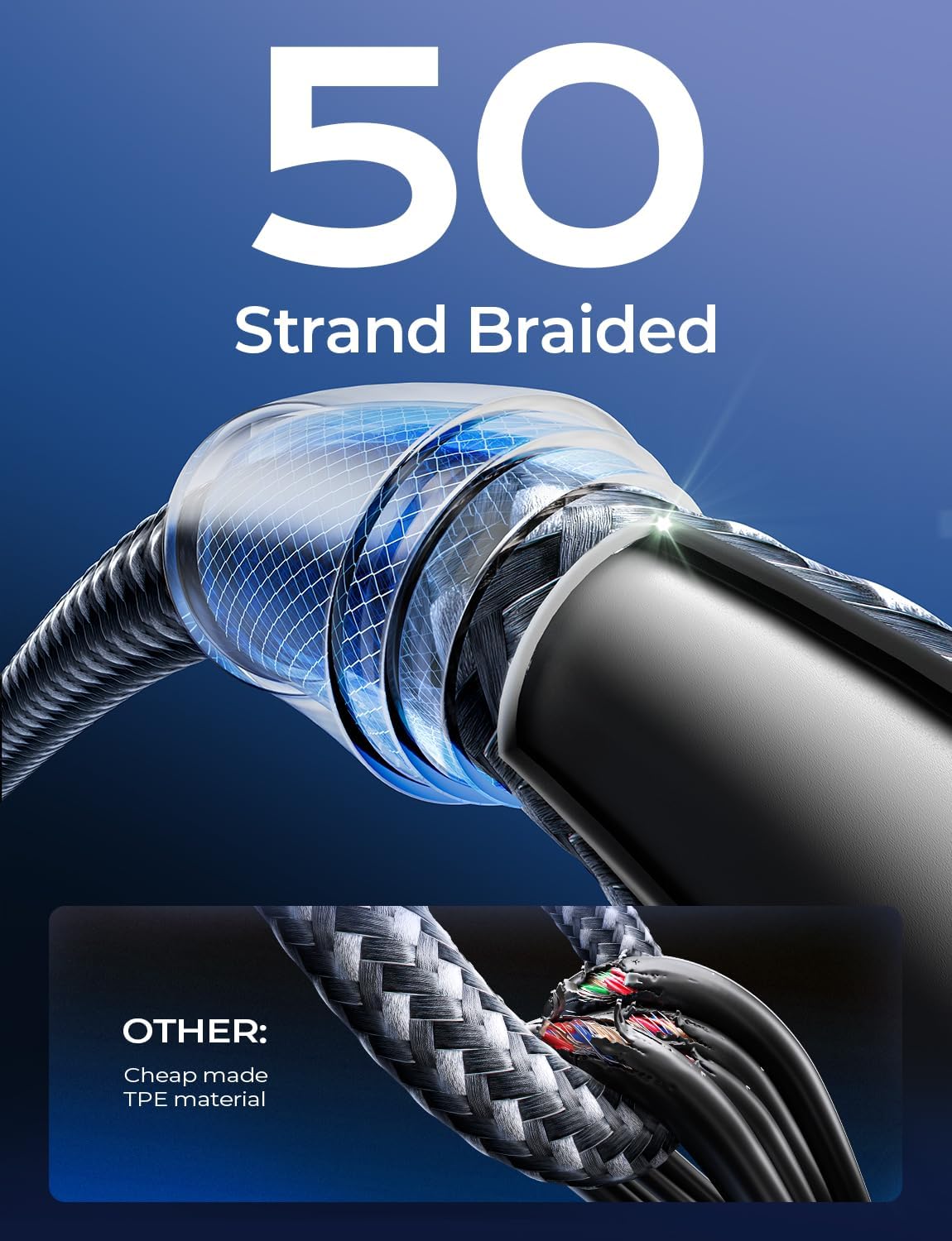 LISEN USB C Car Charger Fast Charging 54W