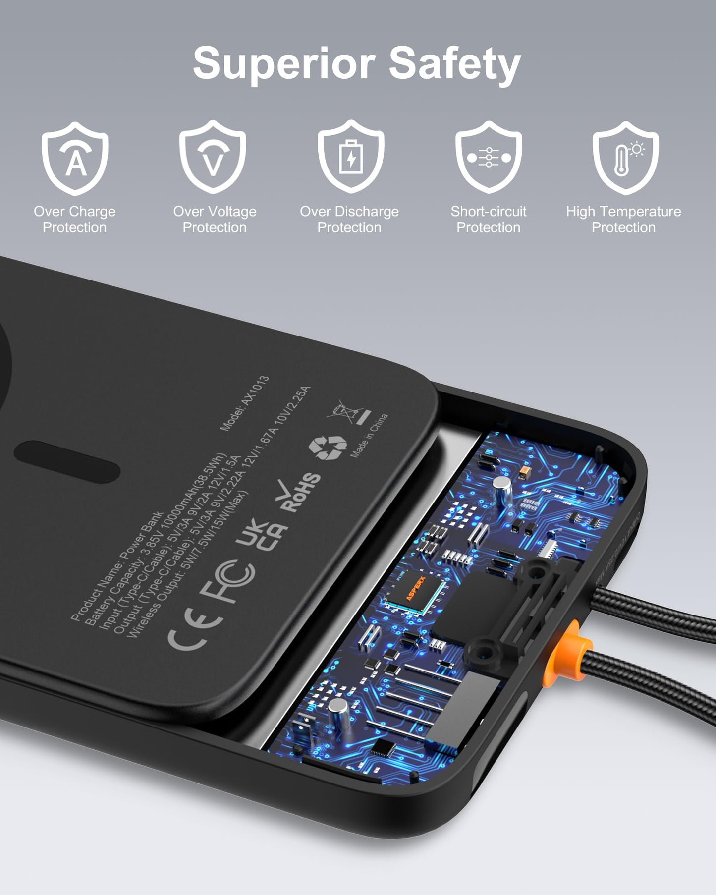 10000mAh Power Bank with Wireless Charging