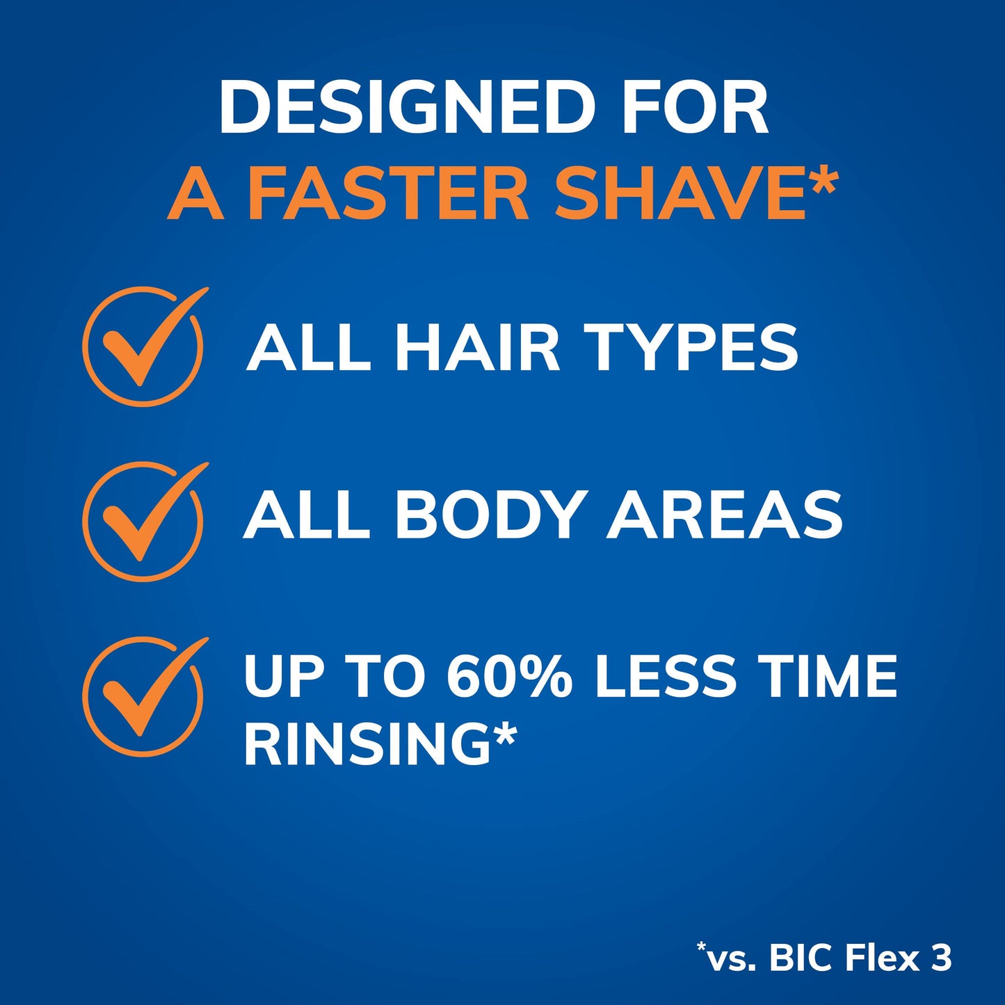 6 Pack BIC Men's Disposable Razors