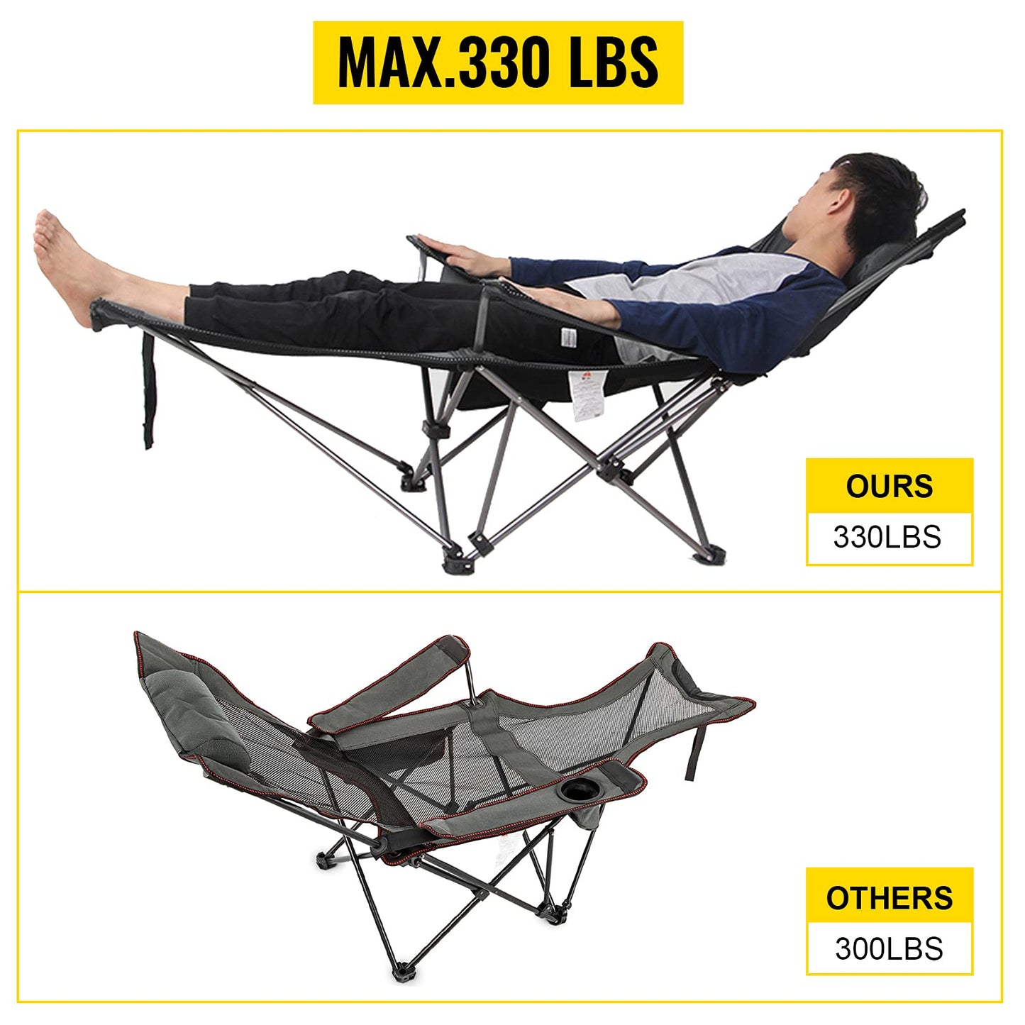 Happybuy Folding Camp Chair with Footrest Mesh, Portable Lounge Chair with Cup Holder and Storage Bag, for Camping Fishing and Other Outdoor Activities (Grey)