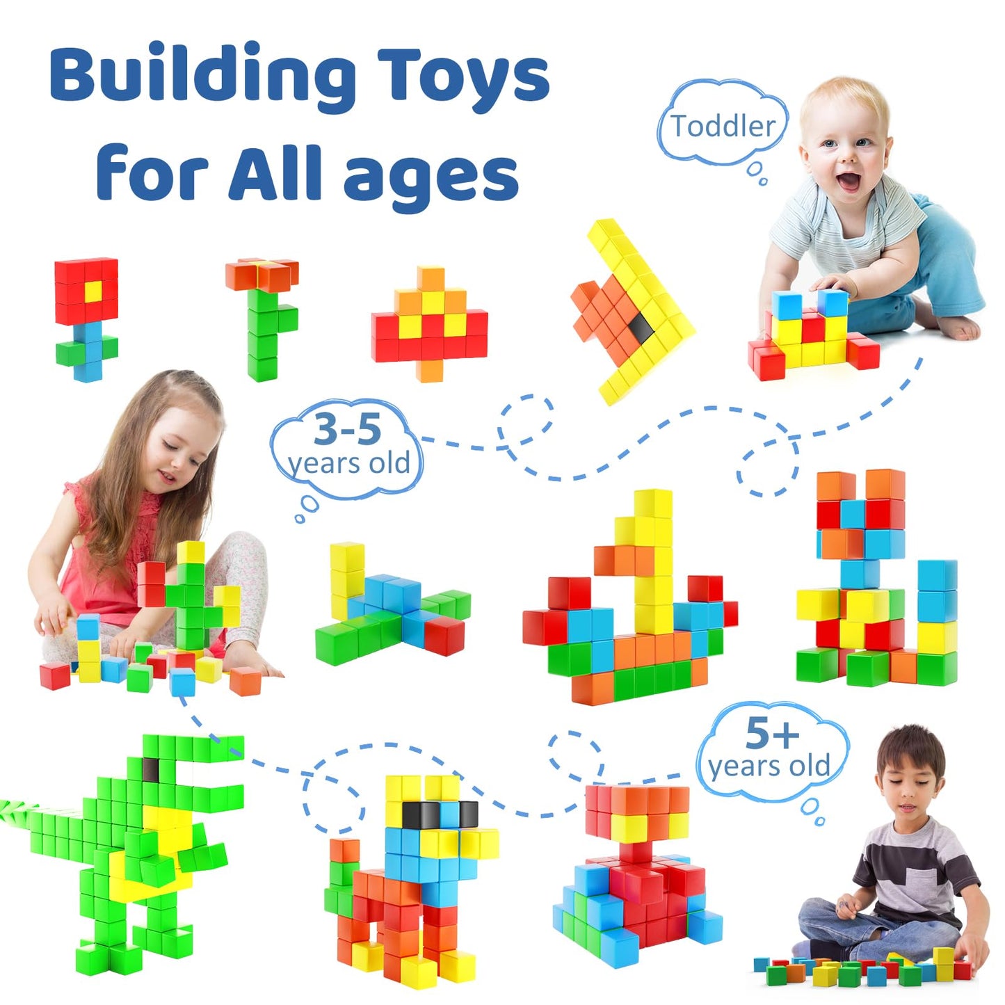 Hiwawind Magnetic Blocks 1.18 inch, Large Magnetic Cube Toy for Sensory STEM Education Preschool Magnet Toys for 3 4 5 6 Year Old Boys and Girls,Christmas Birthday Gifts for Kids Age 3+