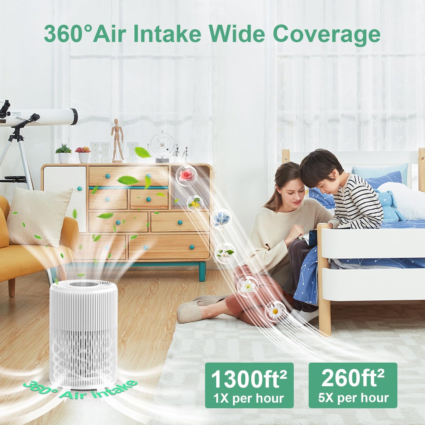 1,300 Ft HEPA Air Purifier for Home Odors