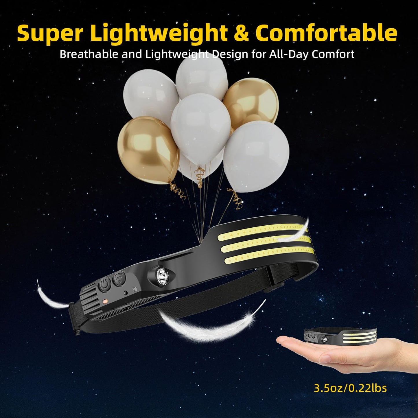2 Pack Headlamp Rechargeable LED Flashlight for Work