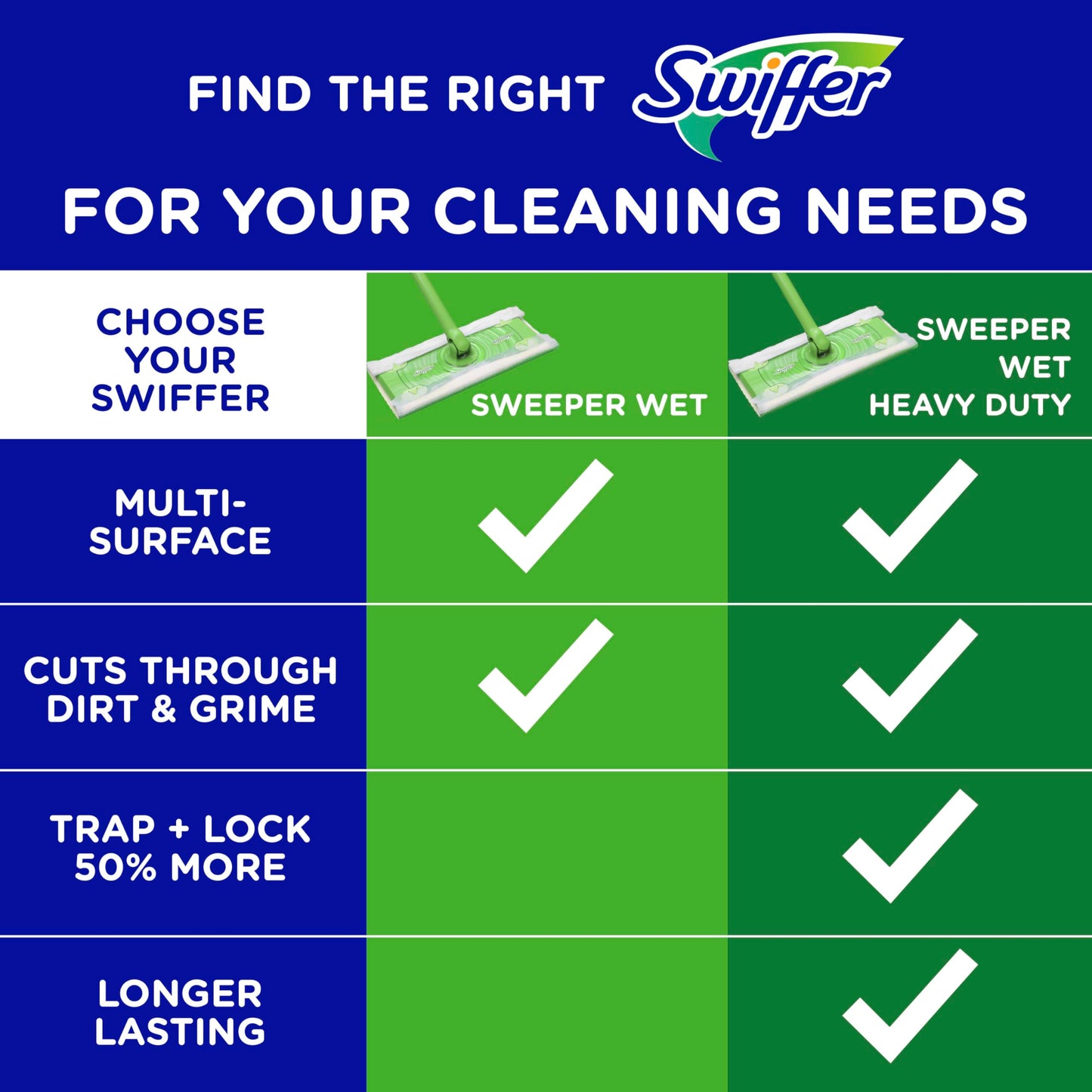 Swiffer 24 Count Wet Mopping Cloths for Floors
