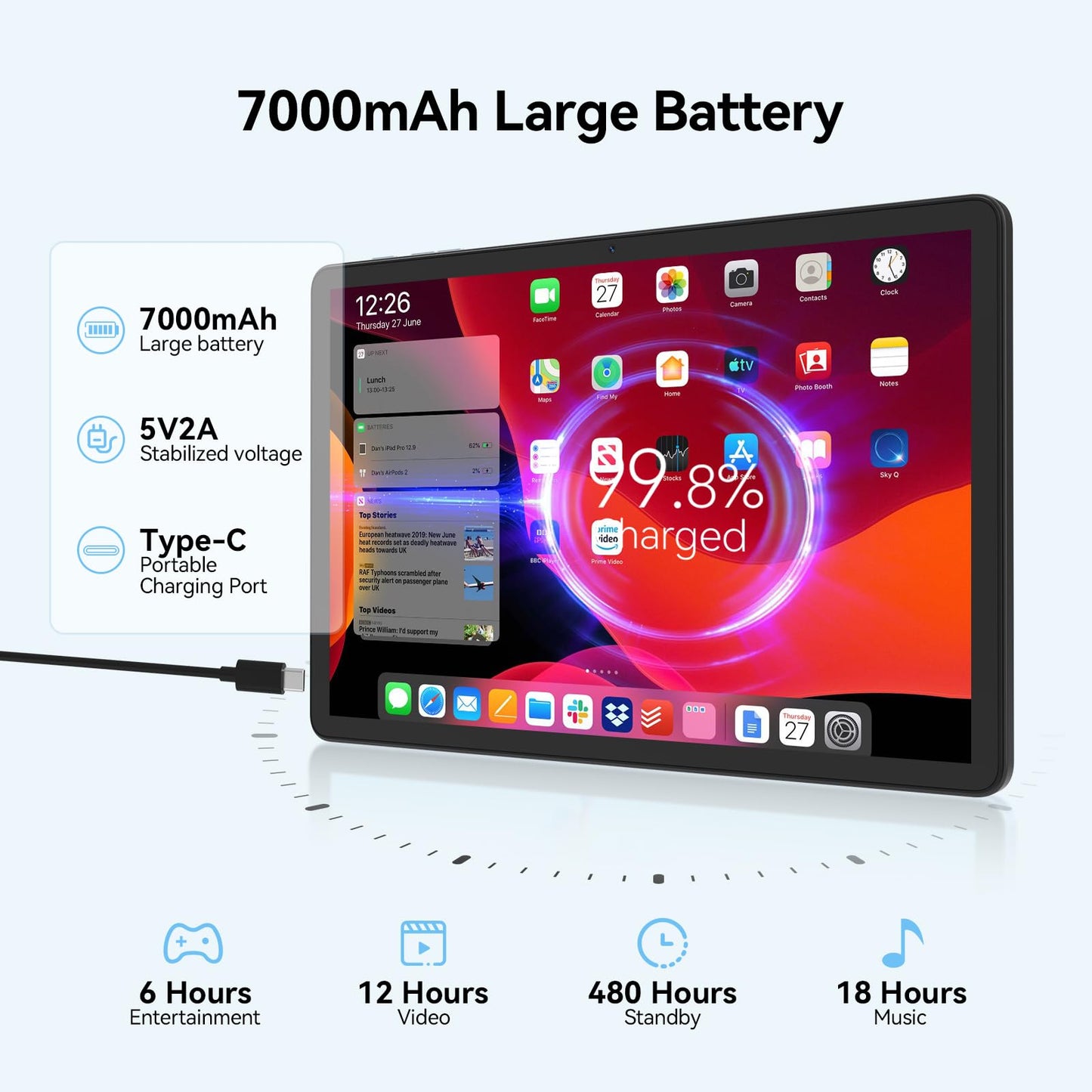 11-inch Android Tablet 128GB ROM 16GB RAM