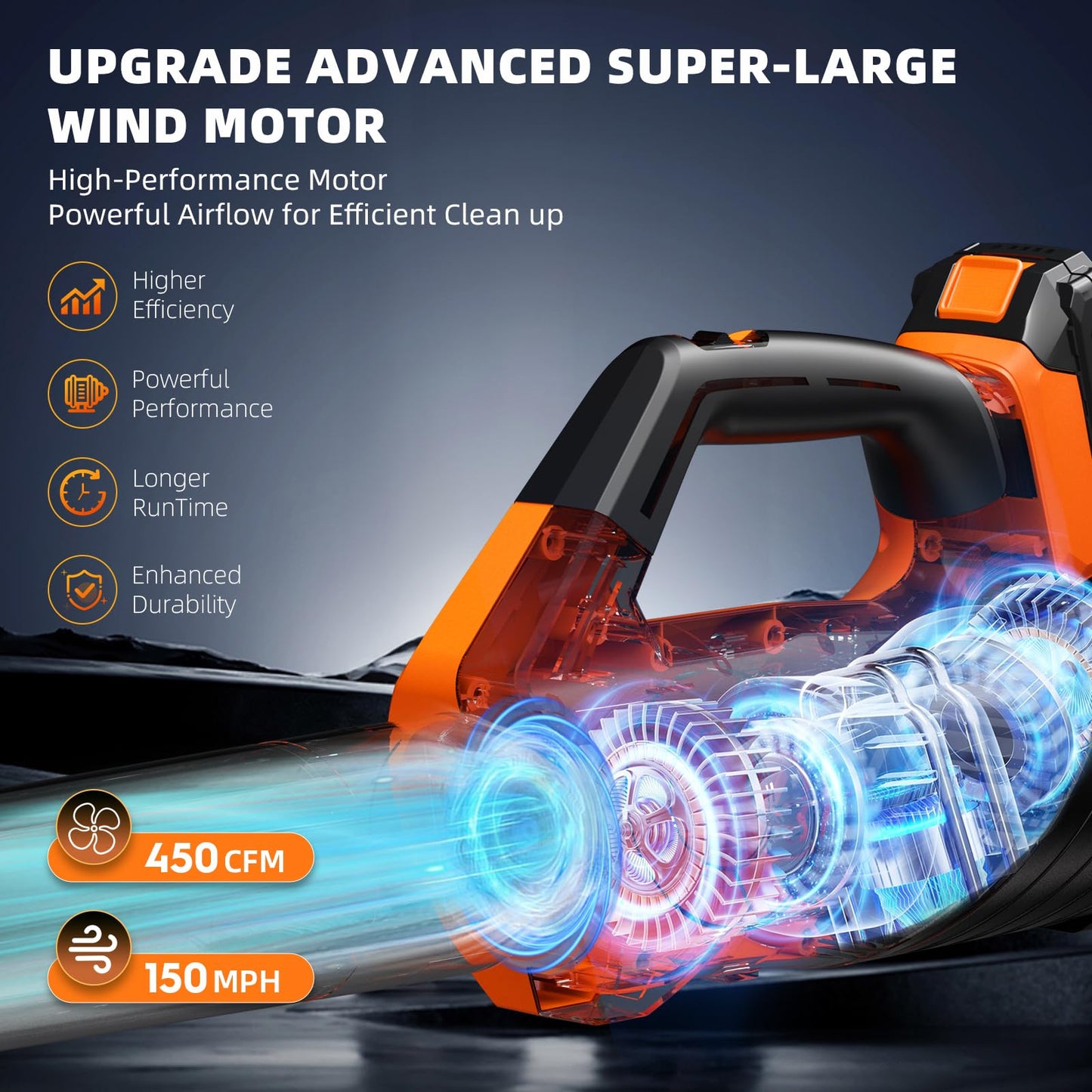 Cordless Leaf Blower 450CFM 2 Speed Mode