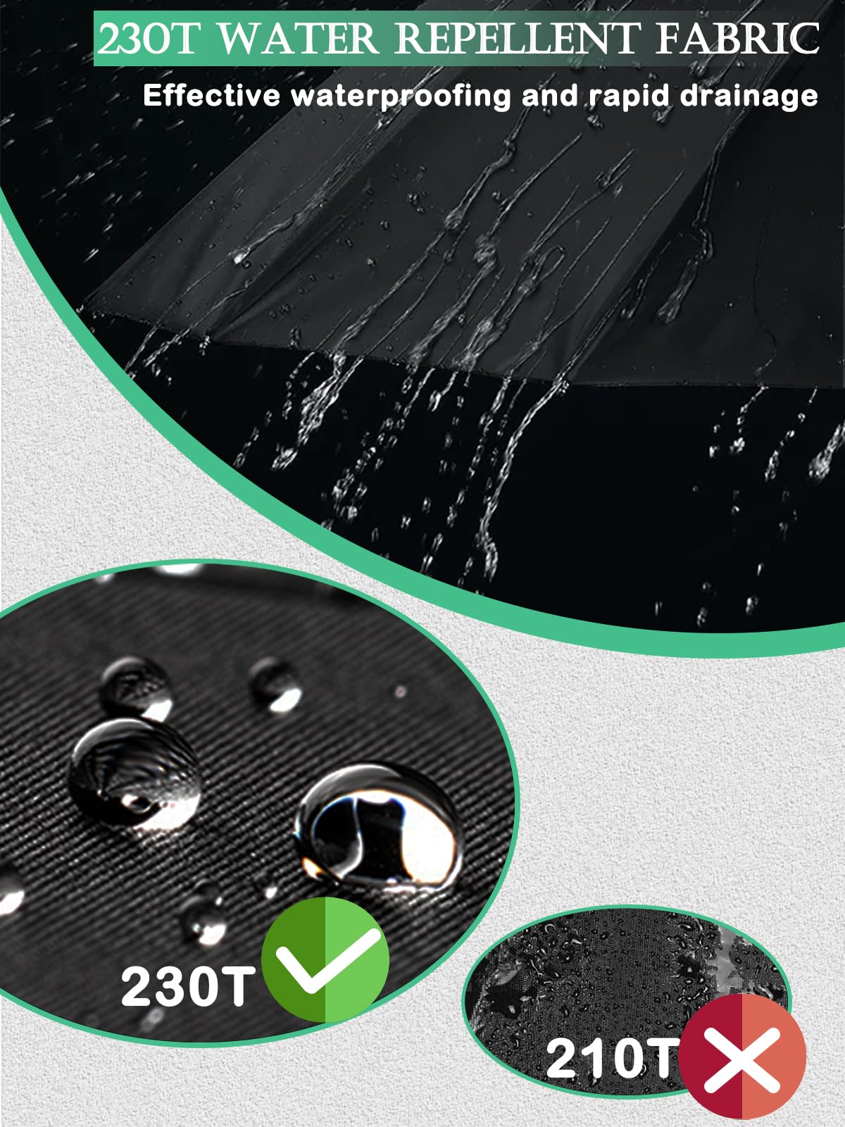 Windproof Compact Travel Umbrella - Lightweight & Automatic
