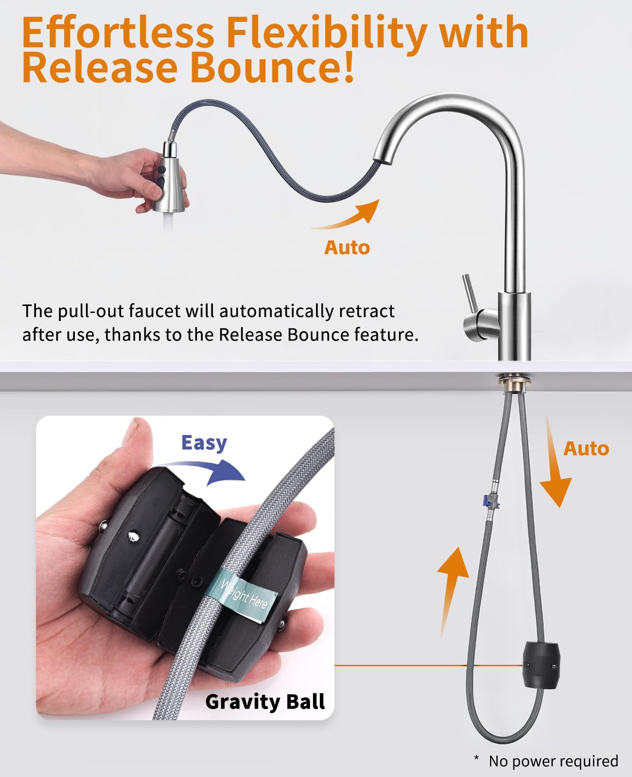 Jafeton Modern Kitchen Faucet with Pull Down Spout